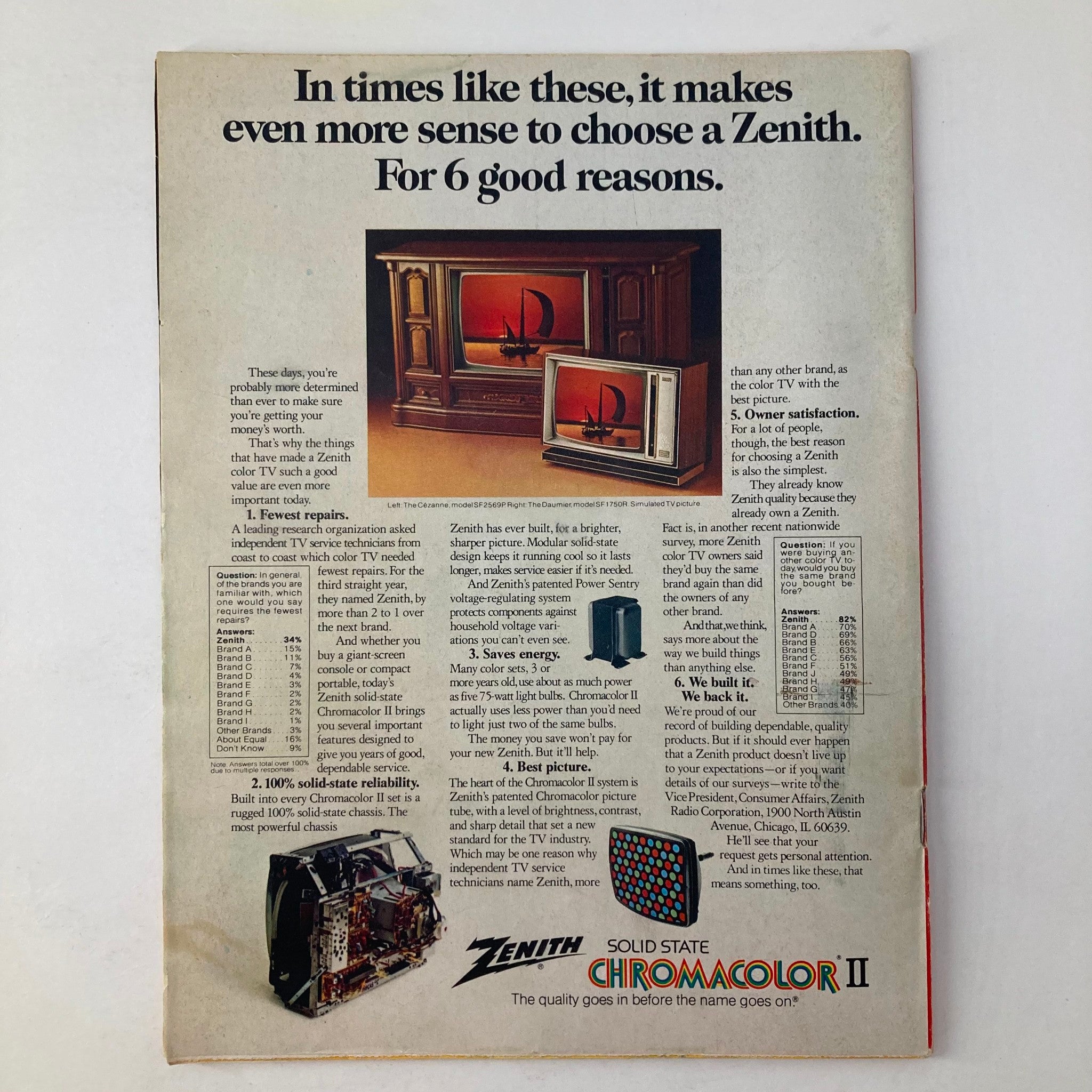 Back cover of the vintage May 19, 1975 Newsweek Magazine advertising Zenith color televisions.