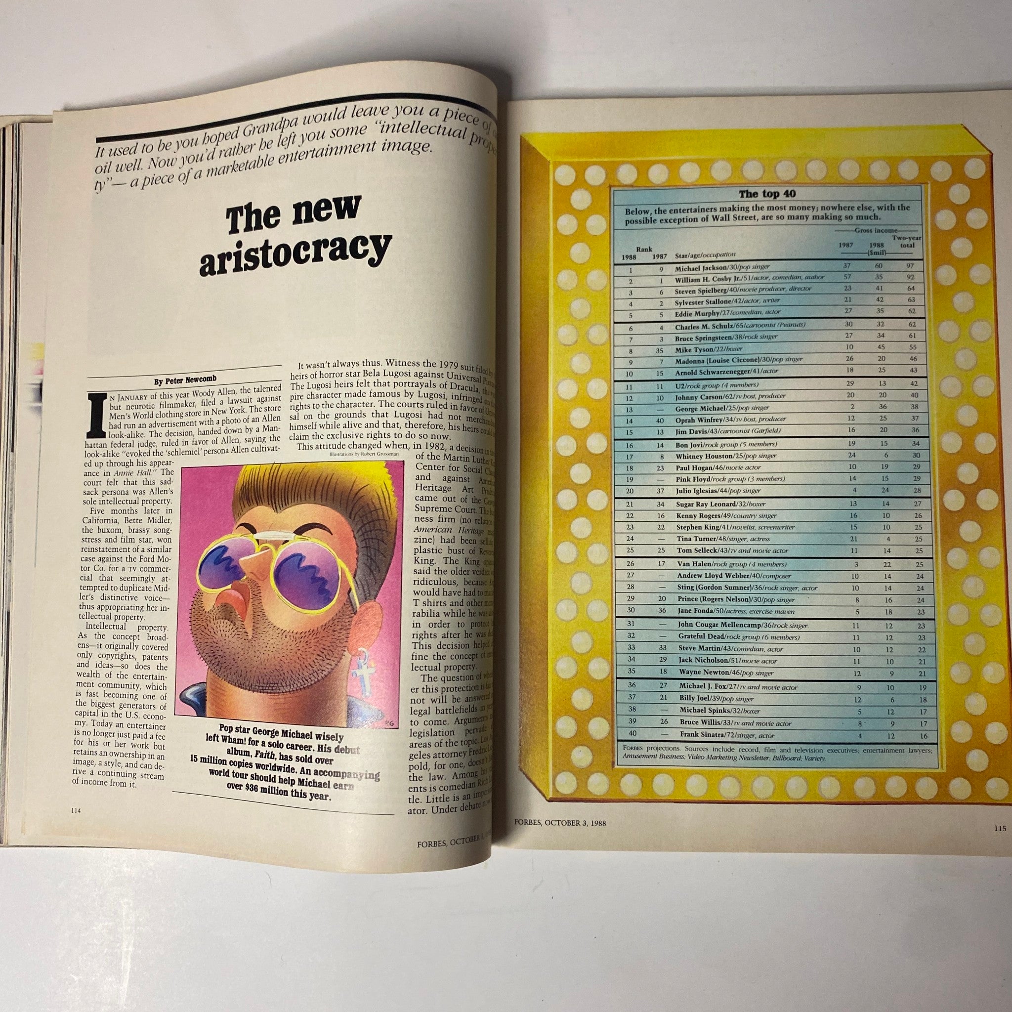 Interior page of Forbes Magazine October 3, 1988 discussing the cultural impact of entertainers and featuring a top 40 ranking of top earners.