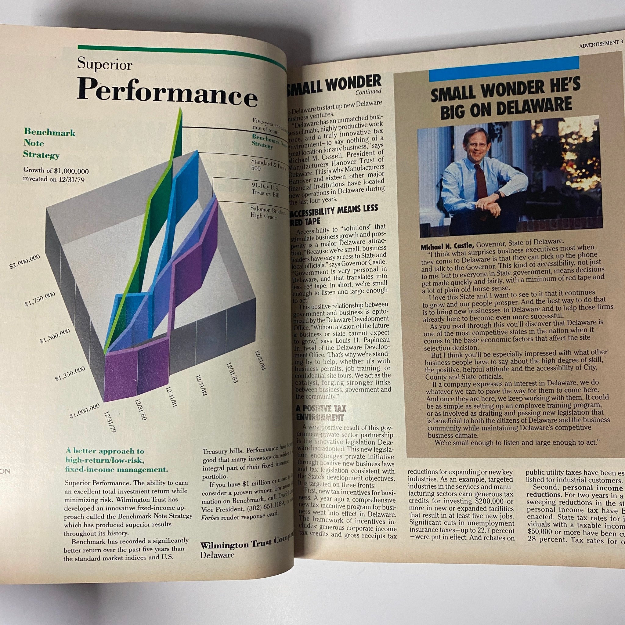 Infographic from Forbes Magazine 1985: The Richest People in America Special Edition showcasing financial performance metrics and investment strategies, highlighting the wealth dynamics of the 1980s.