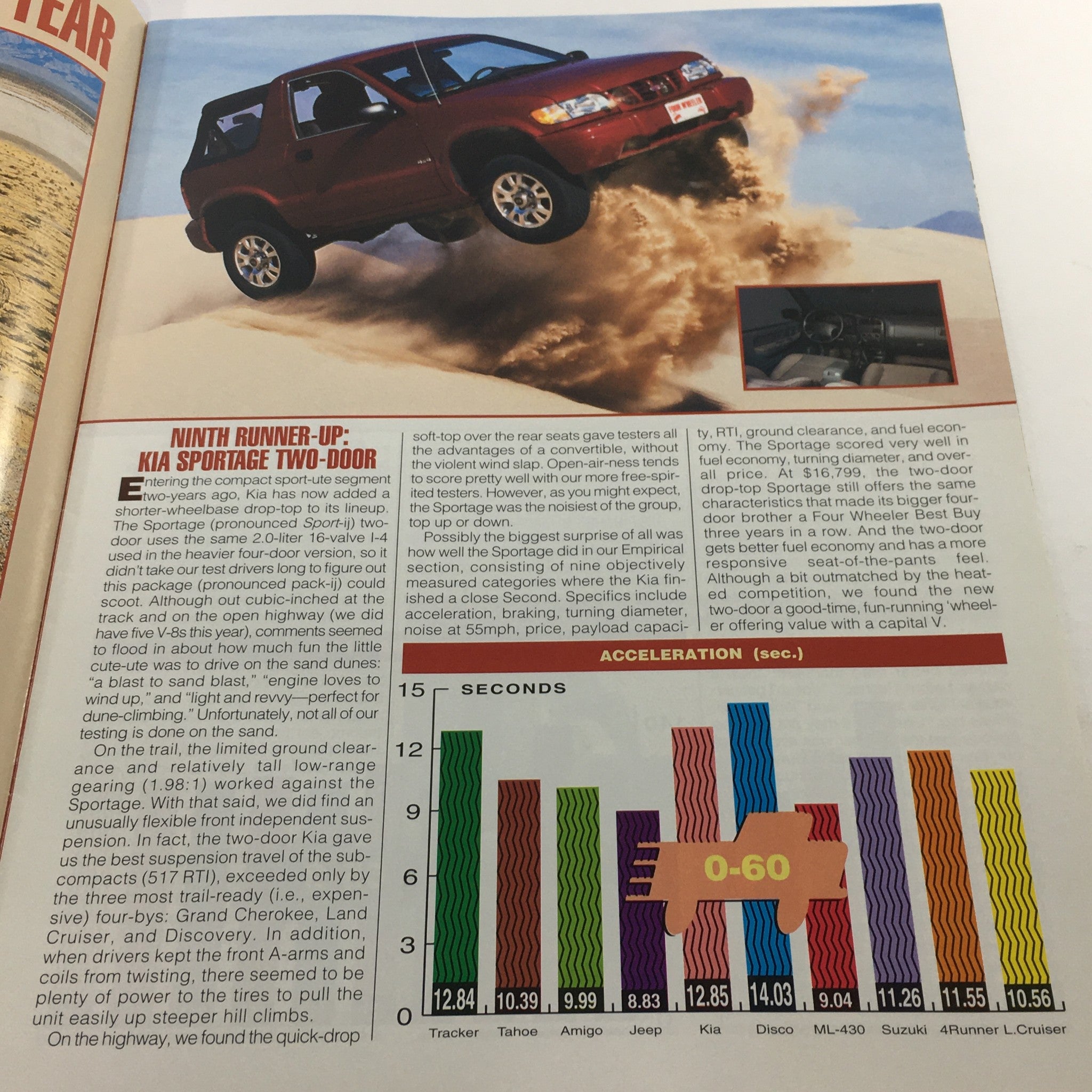 1999 four wheeler Jeep Grand Cherokee magazine