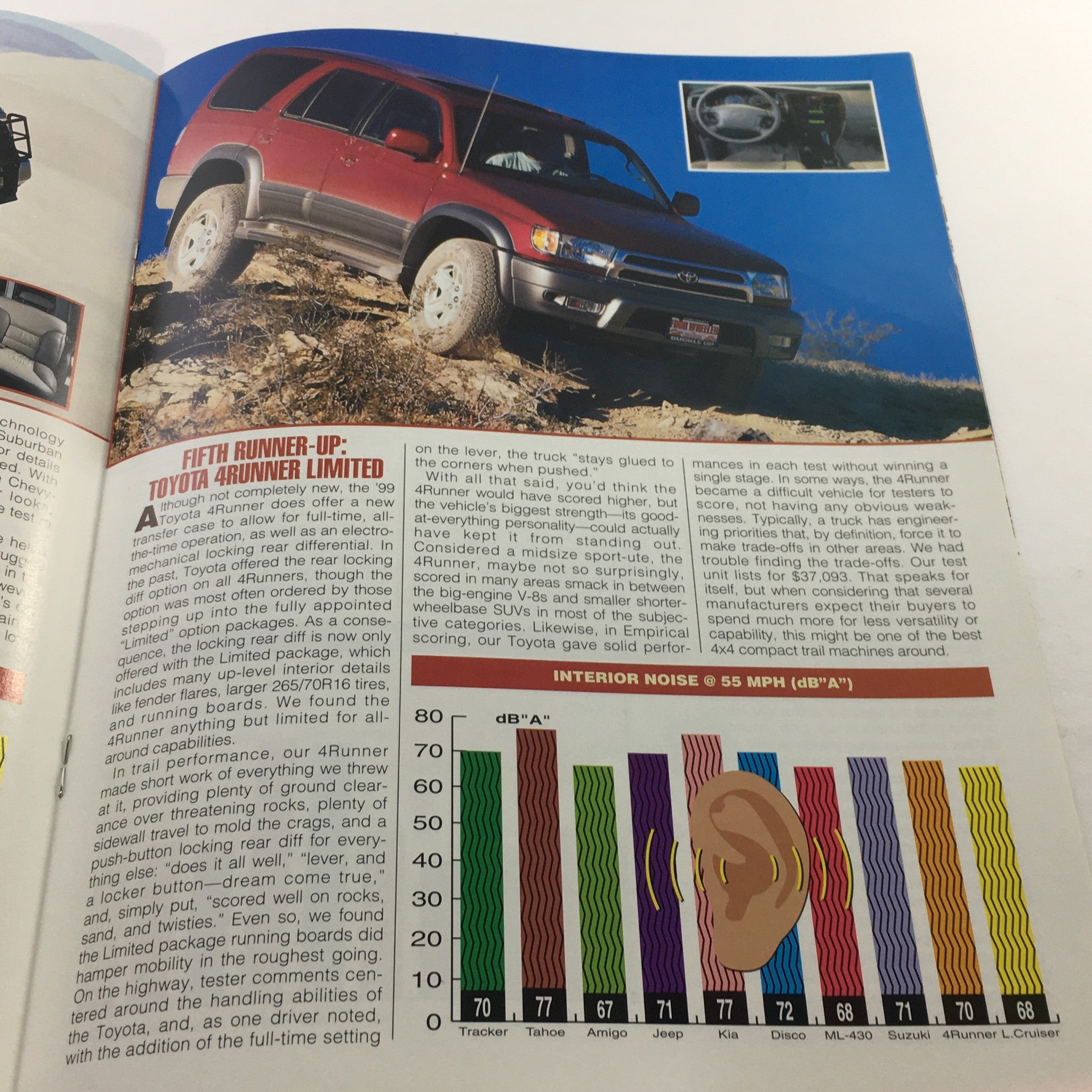 1999 four wheeler Jeep Grand Cherokee magazine