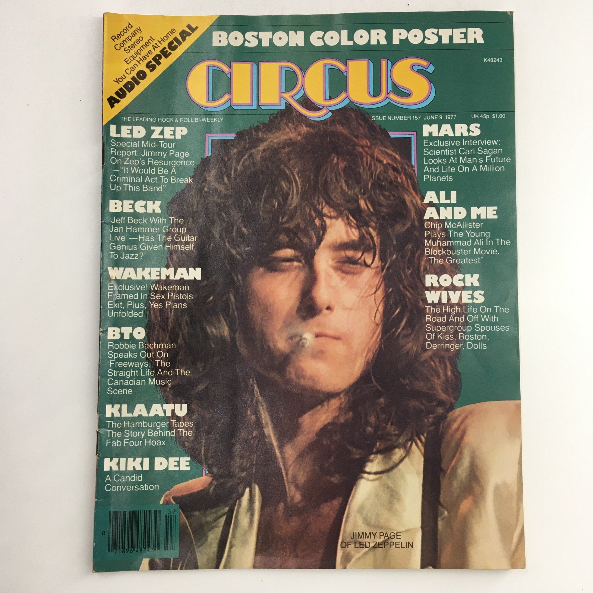 Circus Magazine June 9 1977 Jimmy Page & Tom Scholz of Boston Poster, No Label