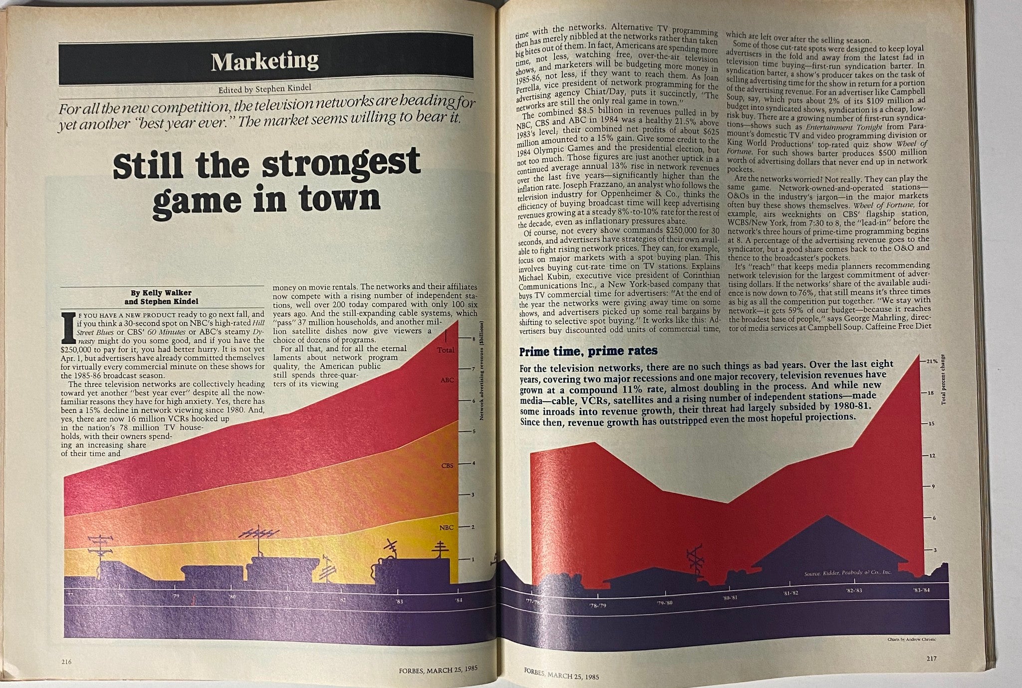 Inside pages of Forbes Magazine March 25, 1985 showcasing the article 'Still the Strongest Game in Town' discussing the influence of television networks on the media landscape.