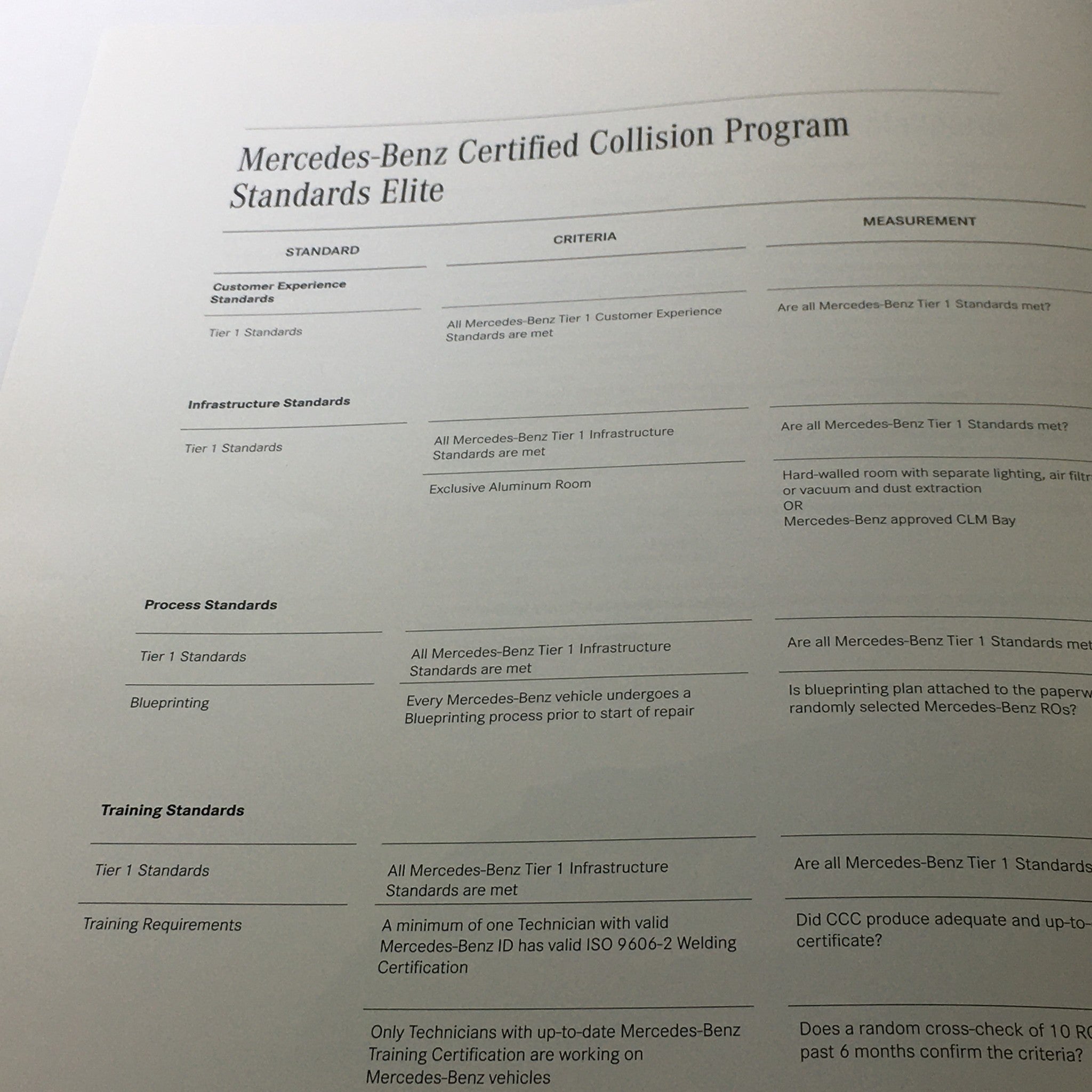 2012 Mercedes-Benz Application Process Certified Collision Program standards criteria for the certified collision program.