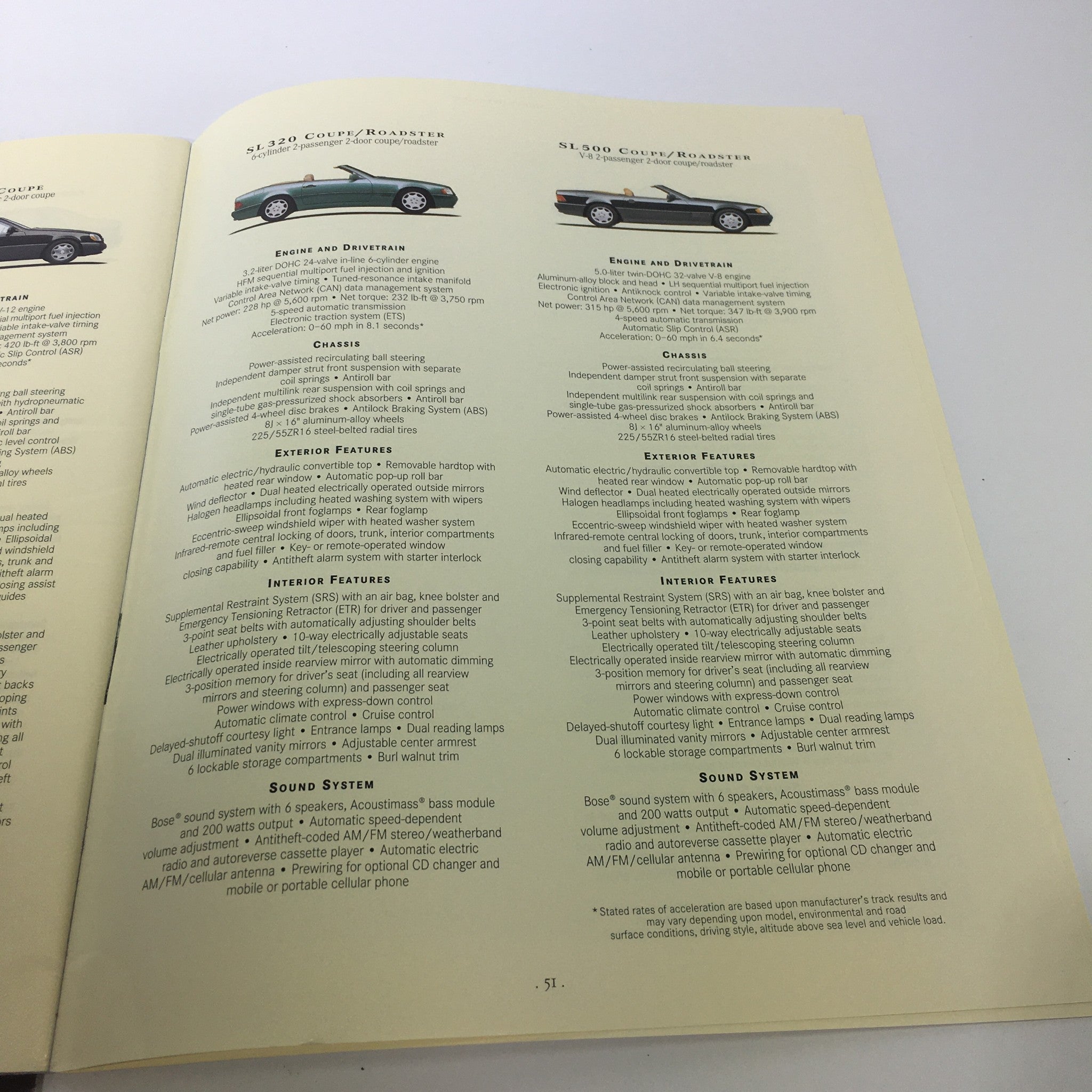 1994 Mercedes-Benz SL-Class Information Dealership Car Auto Brochure Catalog