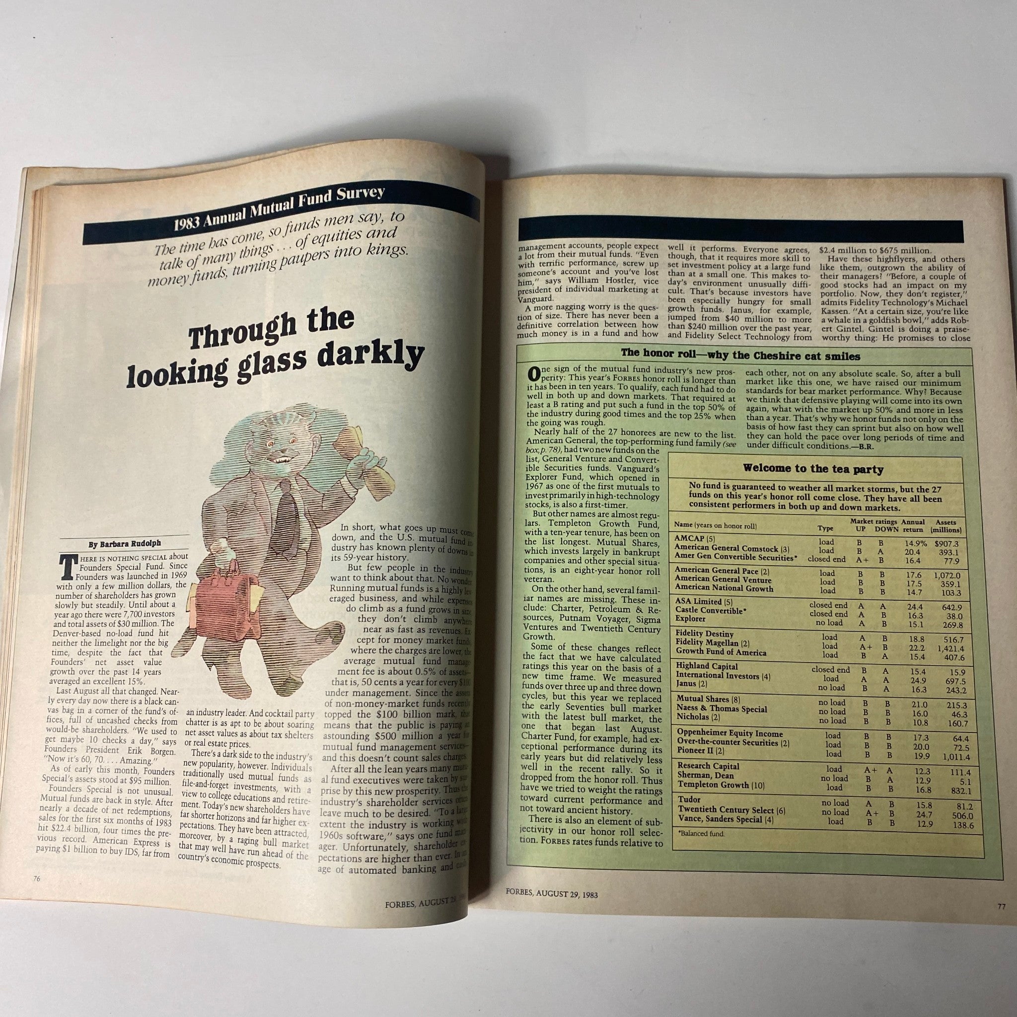 First page of the 1983 Annual Mutual Fund Survey in Forbes Magazine August 29, 1983, discussing investment strategies and financial insights.