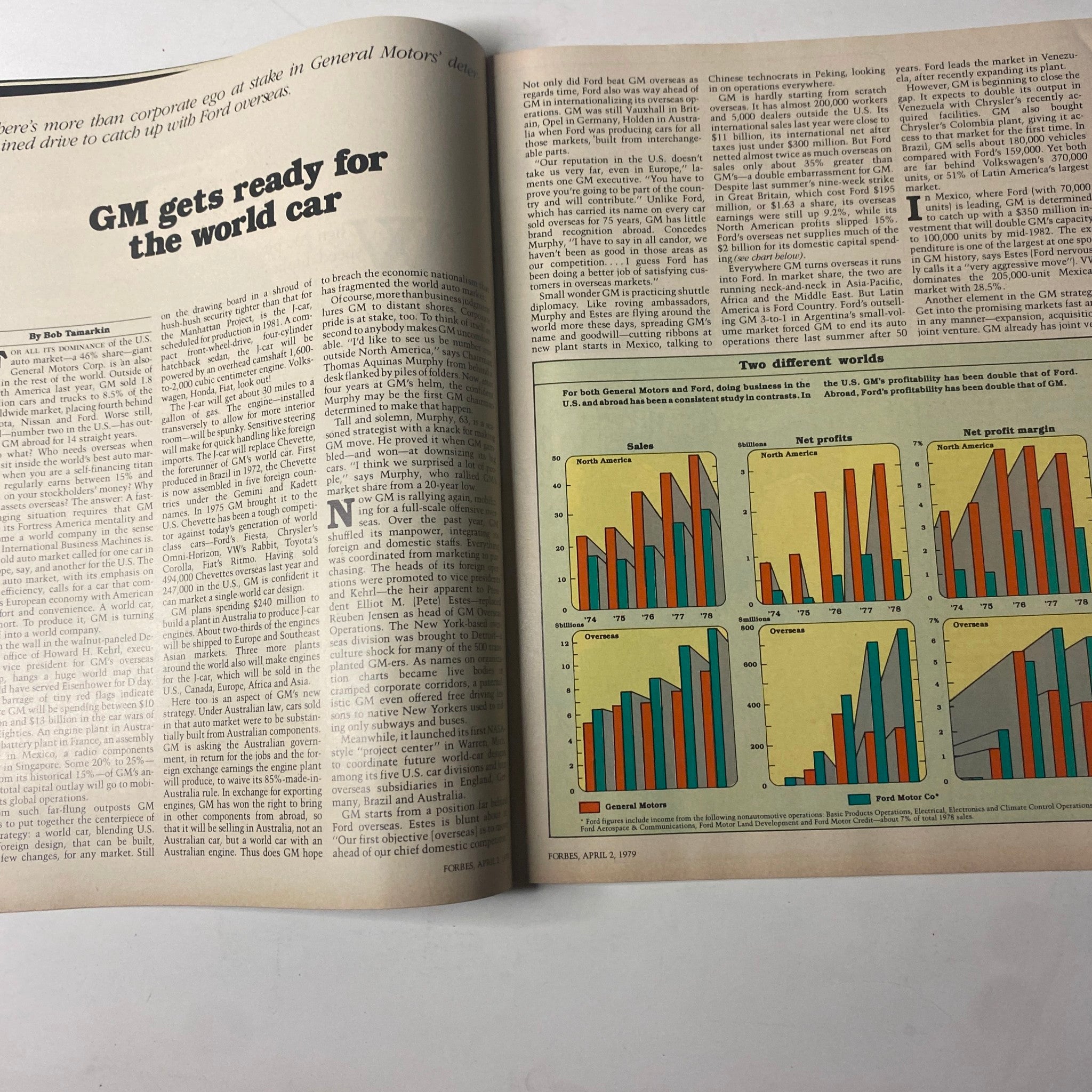 Article spread from Forbes Magazine April 2, 1979 discussing General Motors' global strategy with accompanying graphs.