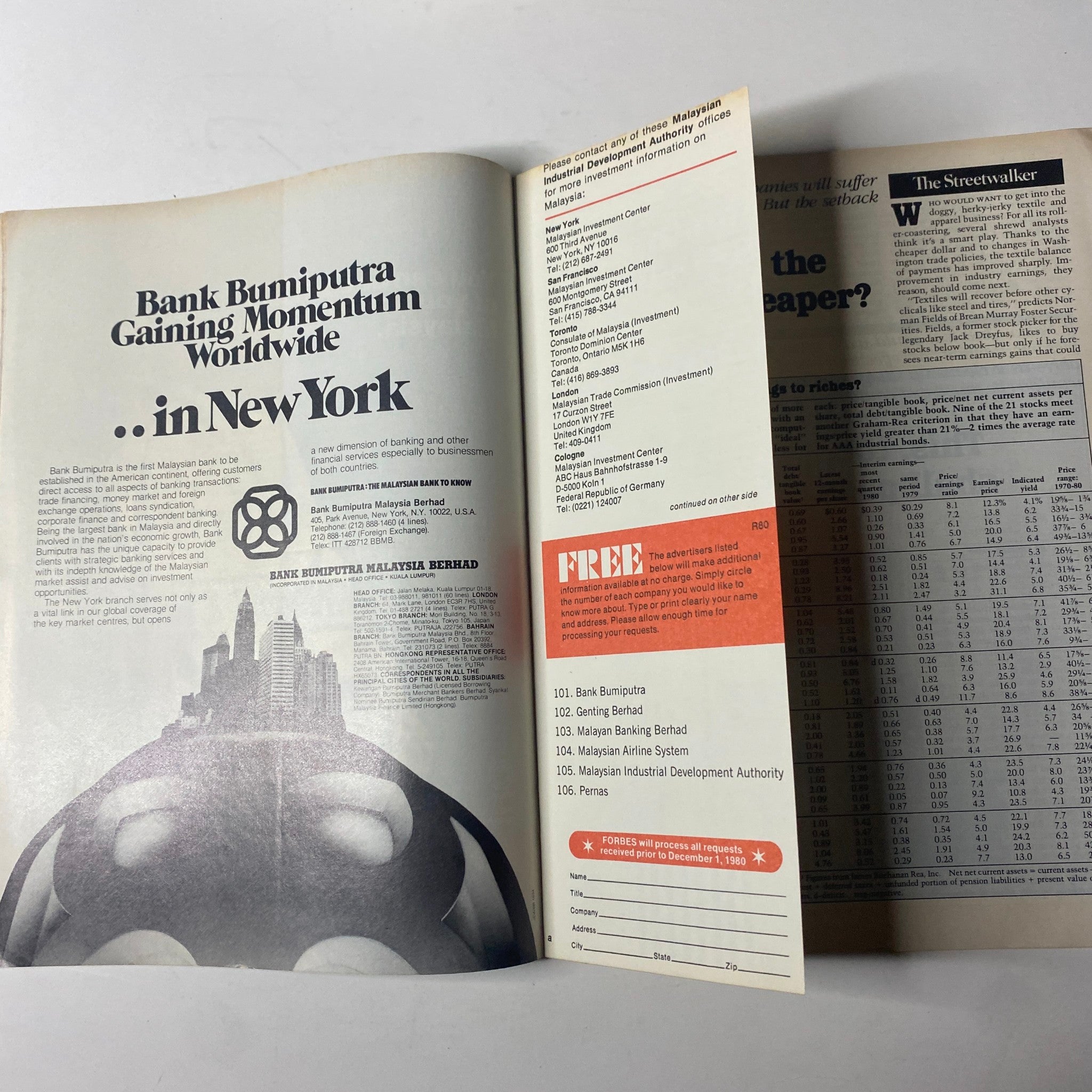 Interior advertisement page of Forbes Magazine, September 1, 1980, featuring Bank Bumiputra with details on Malaysian banking services.
