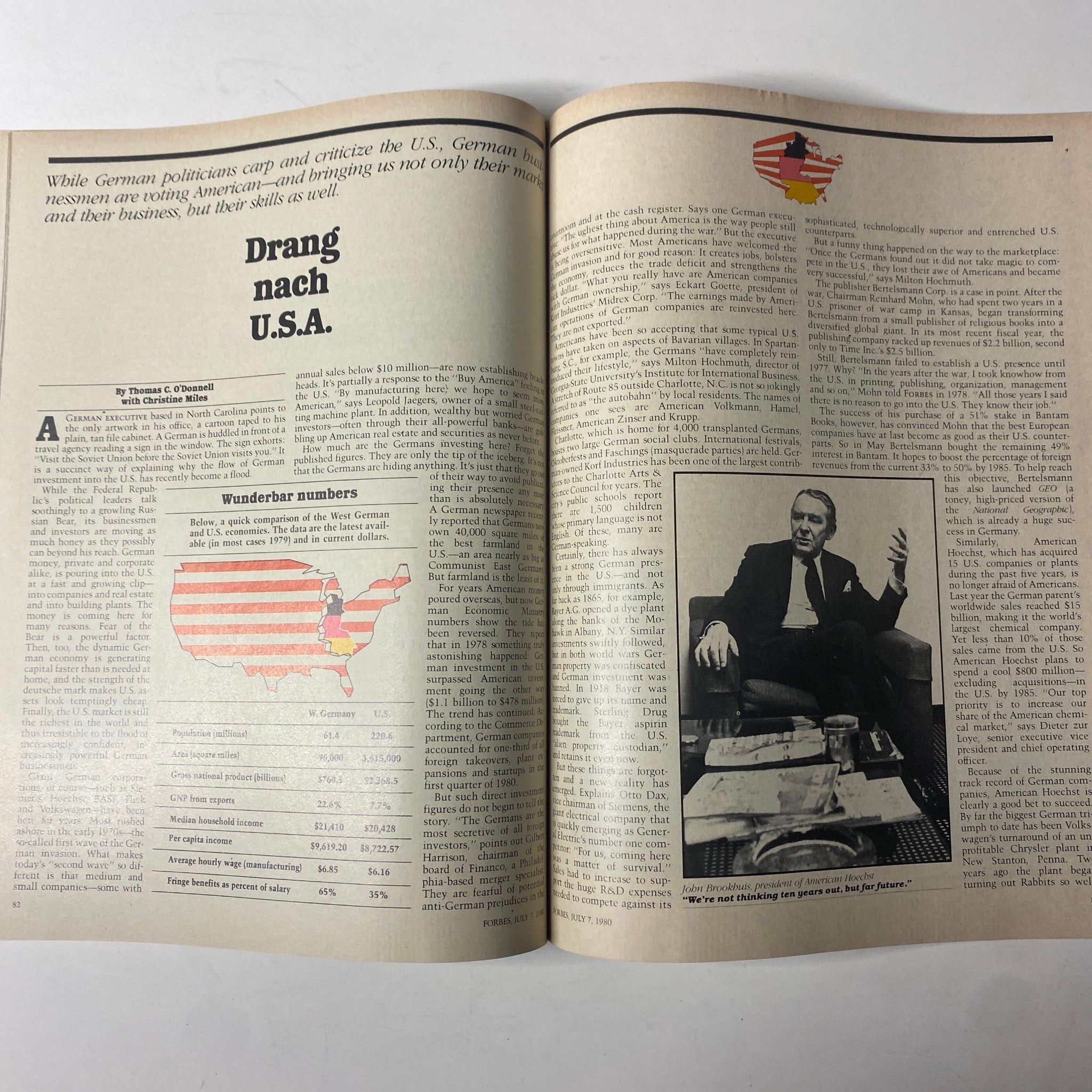 Pages from Forbes Magazine July 7, 1980 presenting the cover story 'Drang nach U.S.A.' and discussing the dynamics of German businesses entering the U.S. market.