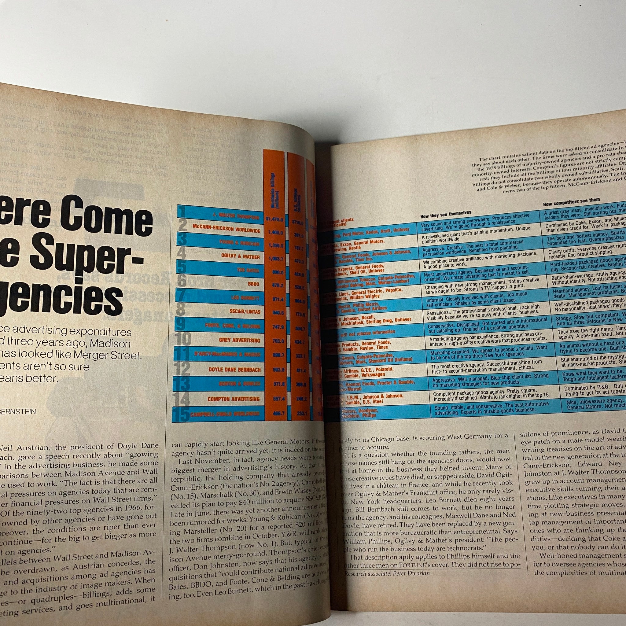 Fortune Magazine August 27, 1979 page highlighting the emergence of super-agencies in advertising, including McCann-Erickson and other major firms.