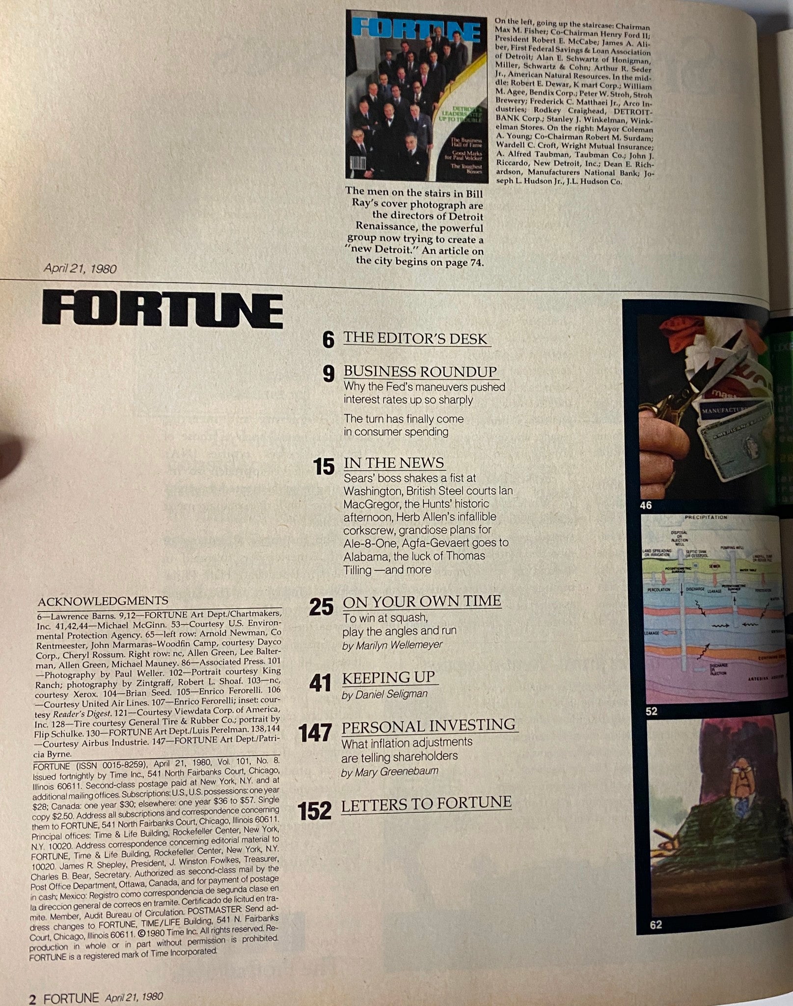 Interior page of Fortune Magazine dated April 21, 1980, displaying the table of contents and article highlights, including mentions of Detroit's corporate leaders and economic discussions.