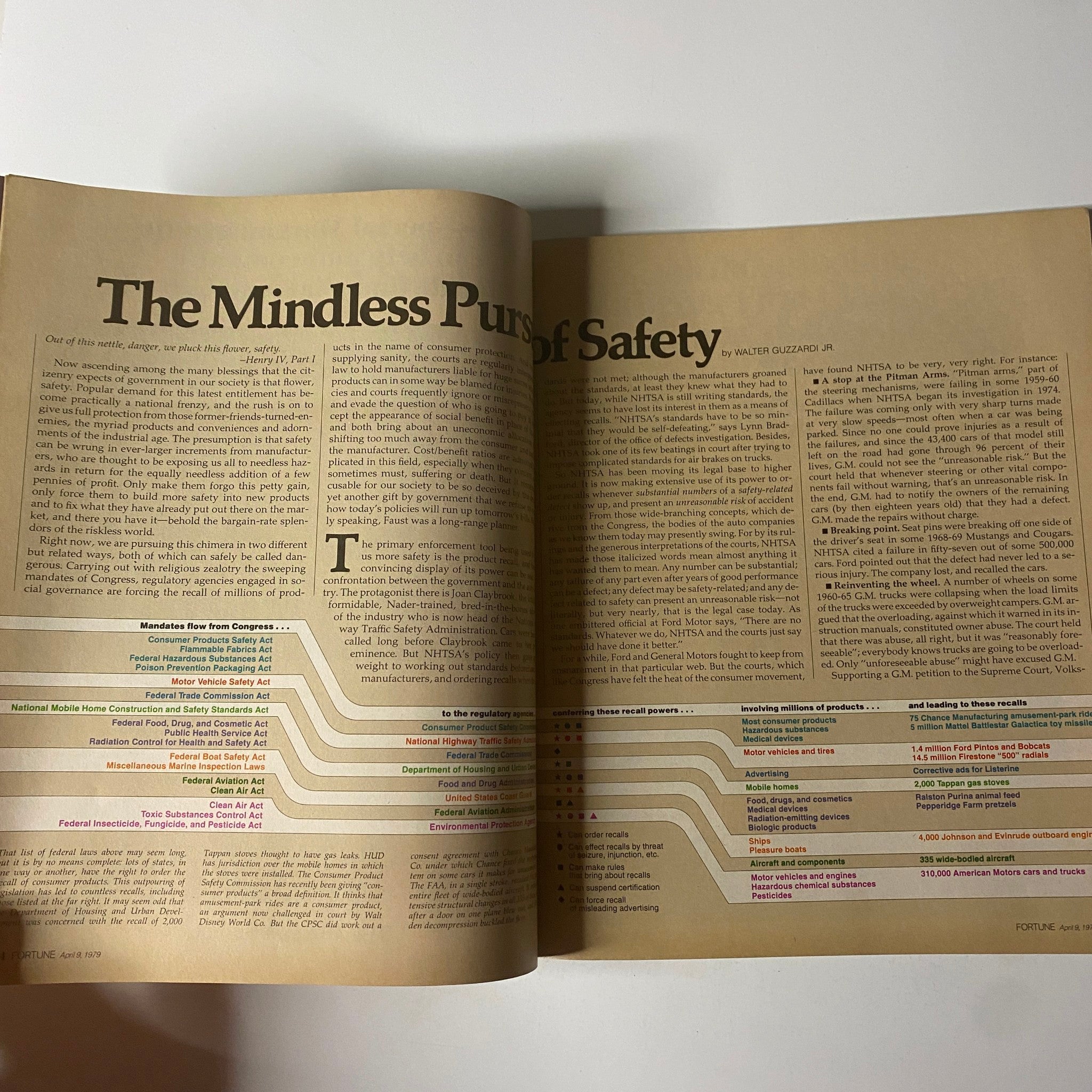Fortune Magazine April 9, 1979 article titled 'The Mindless Pursuit of Safety,' discussing consumer protection policies and safety regulations, featuring graphs and insights into governmental mandates.
