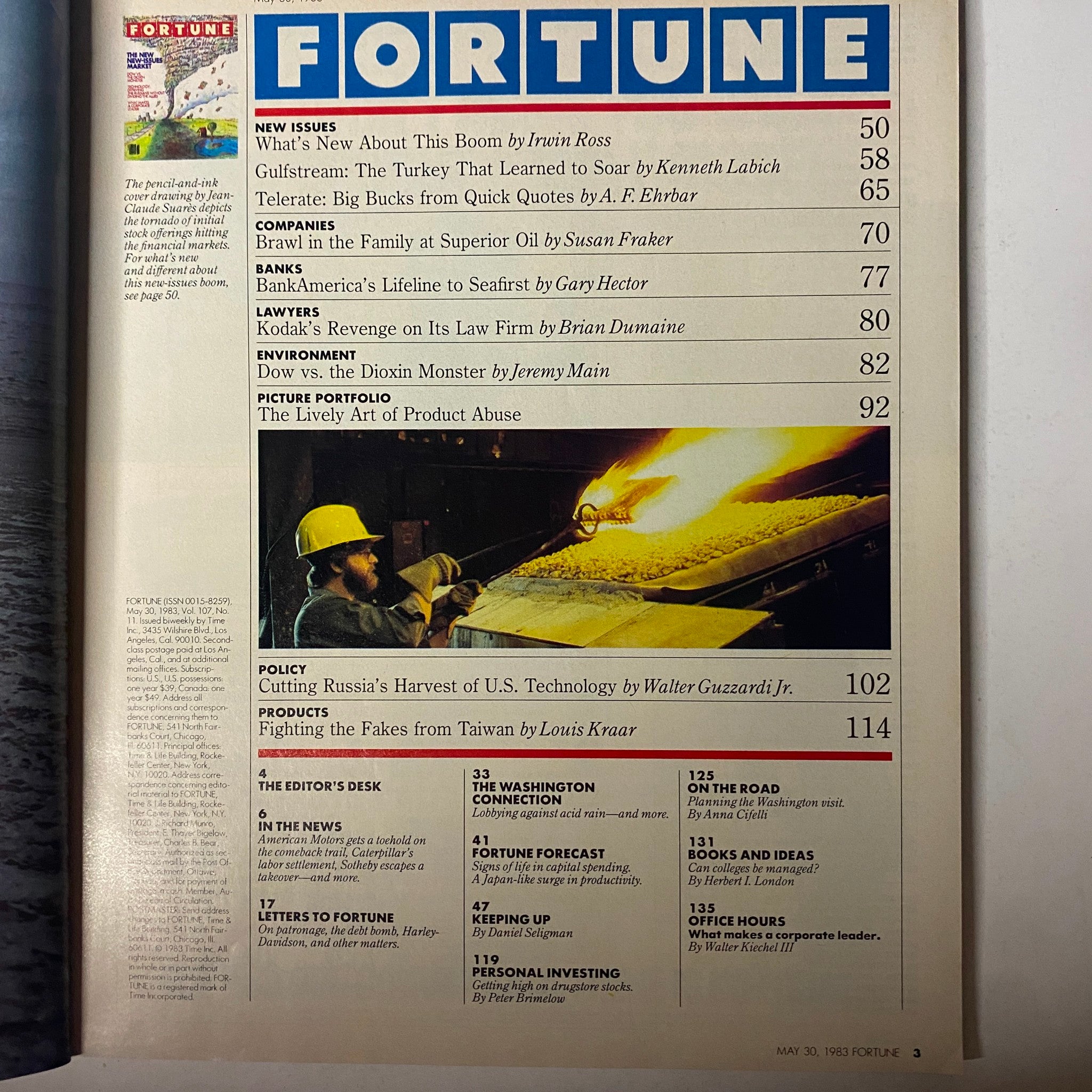 Fortune Magazine May 30, 1983 The New New-Issues Market VG