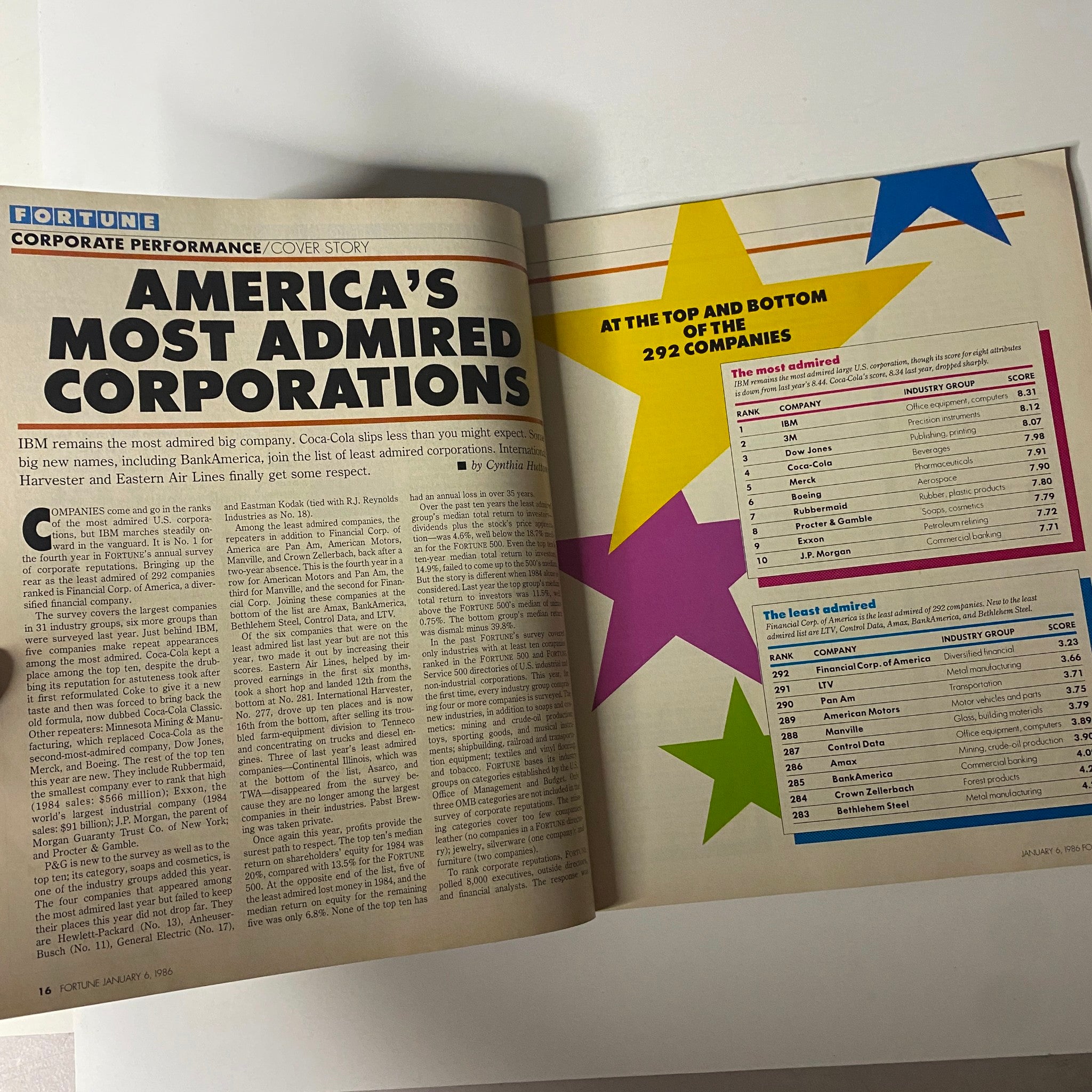 Inside article from Fortune Magazine January 6, 1986, discussing 'America's Most Admired Corporations,' highlighting IBM and Coca-Cola, with visual elements like stars and rankings of corporations.