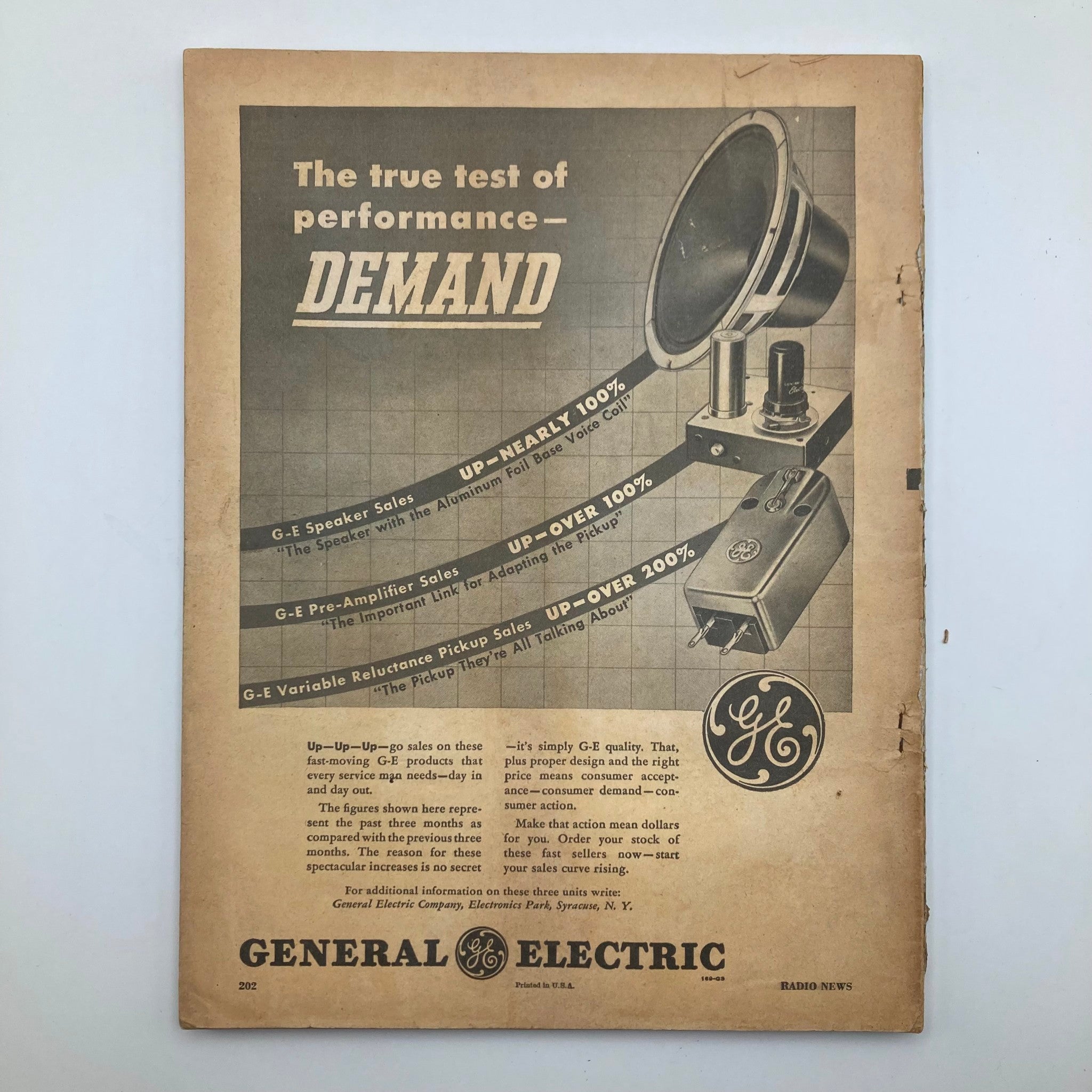 VTG Radio News Magazine May 1948 Portable Radios for Rent No Label