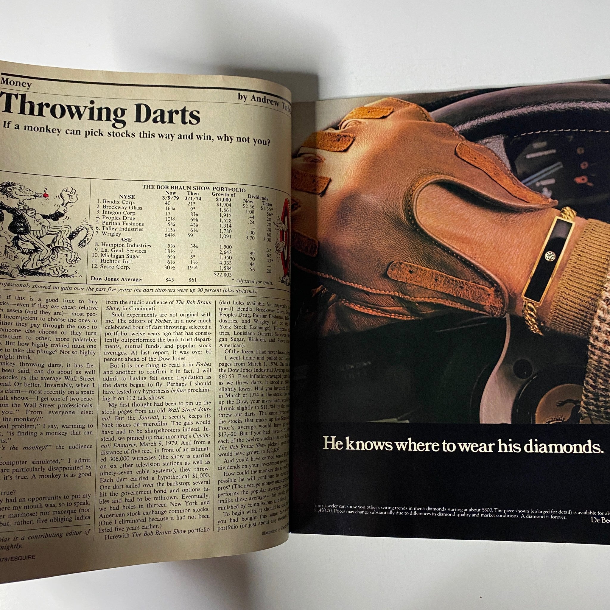 Esquire Magazine May 8, 1979 featuring an article titled 'Throwing Darts' by Andrew Tobias, analyzing stock market strategies alongside an elegant watch advertisement.