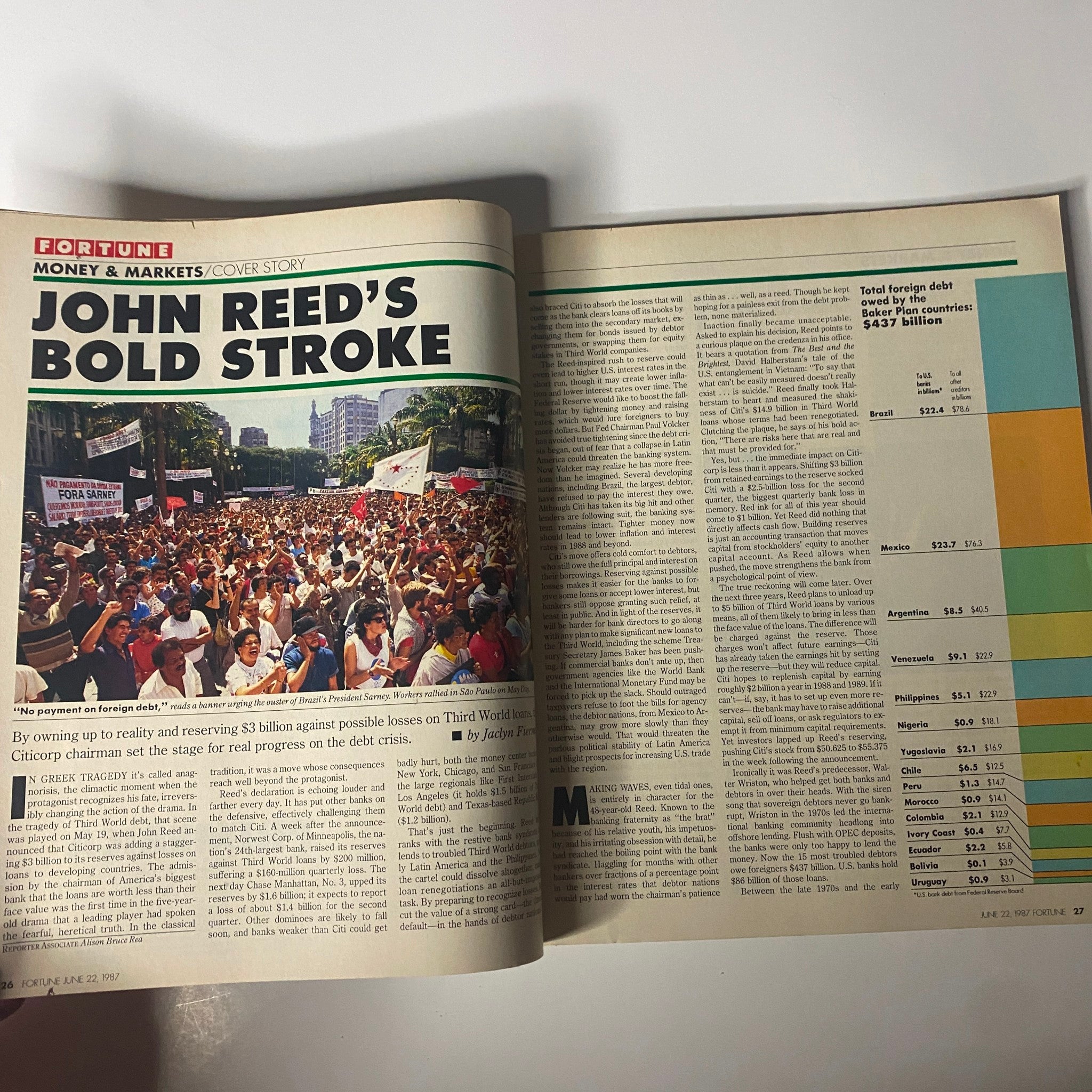 Fortune Magazine June 22, 1987 Citicorp Chief John Reed