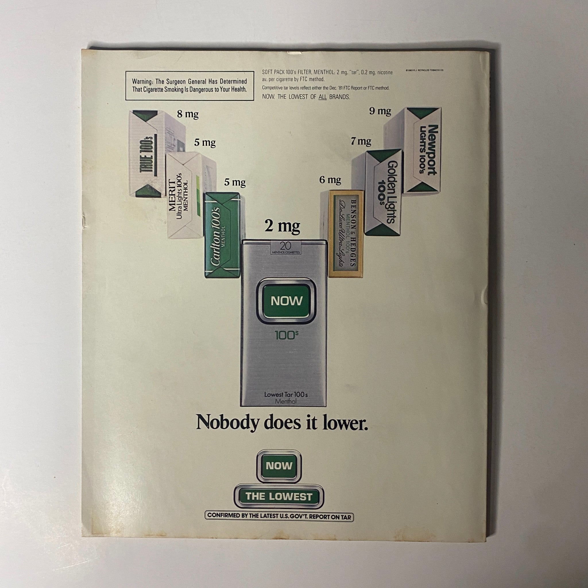 Fortune Magazine August 8, 1983 The Bull Market's Biggest Winners