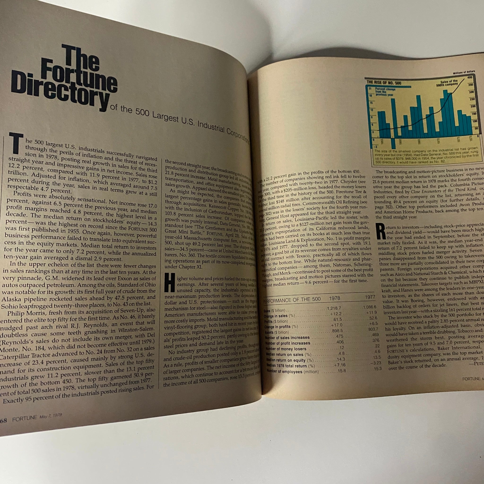 Interior page of Fortune Magazine, May 7, 1979, featuring the Fortune Directory of the 500 Largest U.S. Industrial Corporations with detailed insights on businesses and economic trends.