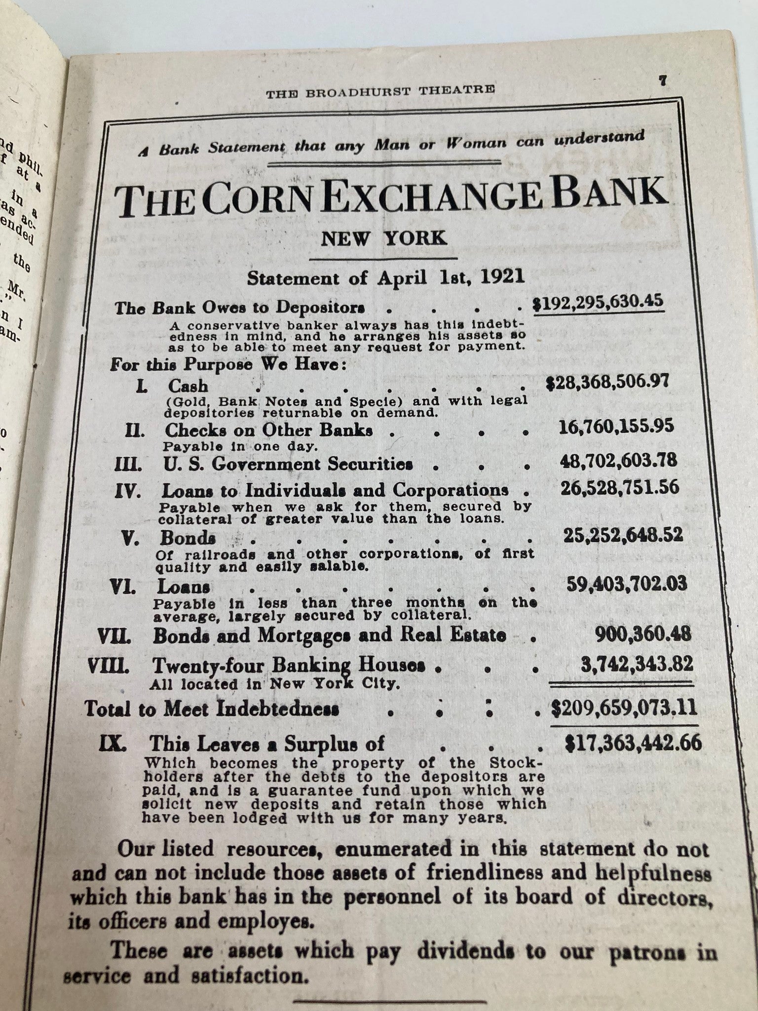 Inside page of the 1921 Broadhurst Theatre program showing a financial statement from The Corn Exchange Bank, dated April 1, 1921.