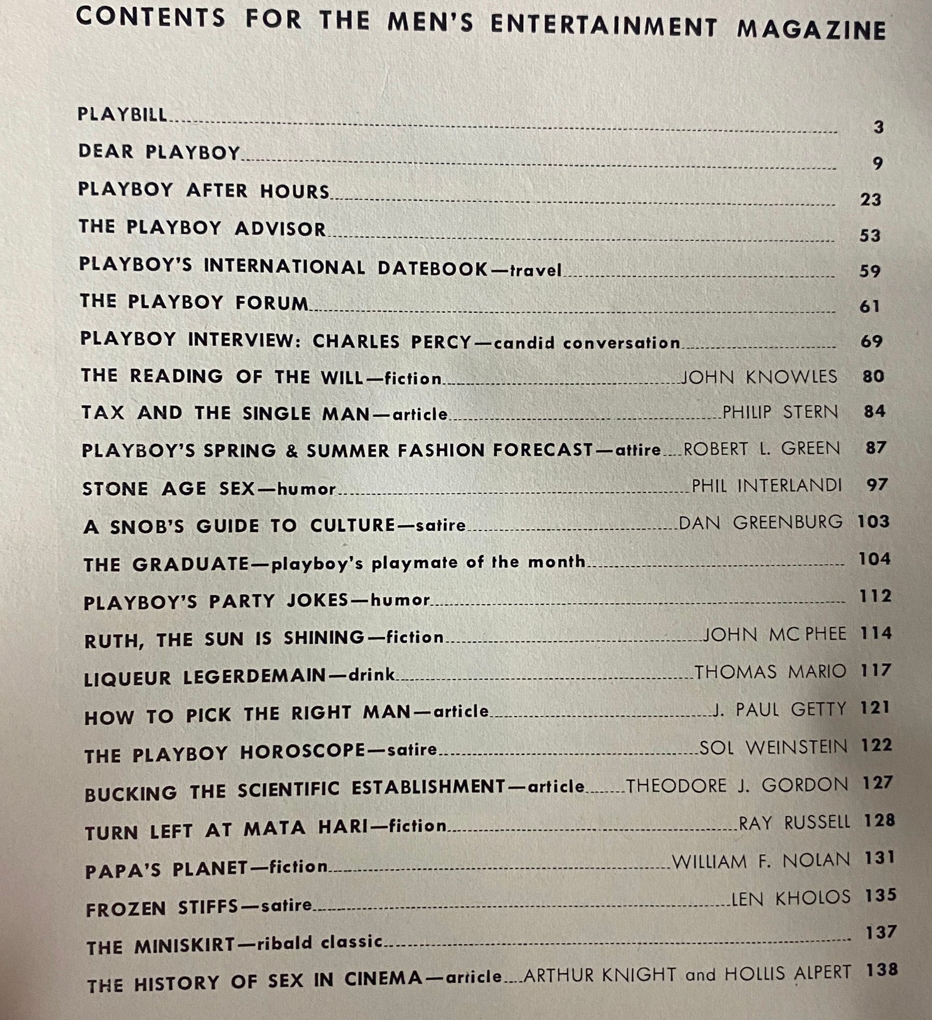 Contents page of Playboy Magazine April 1968, indicating various featured articles, including Playboy Interview with Charles Percy and cultural commentary, providing insight into 1960s men's entertainment.