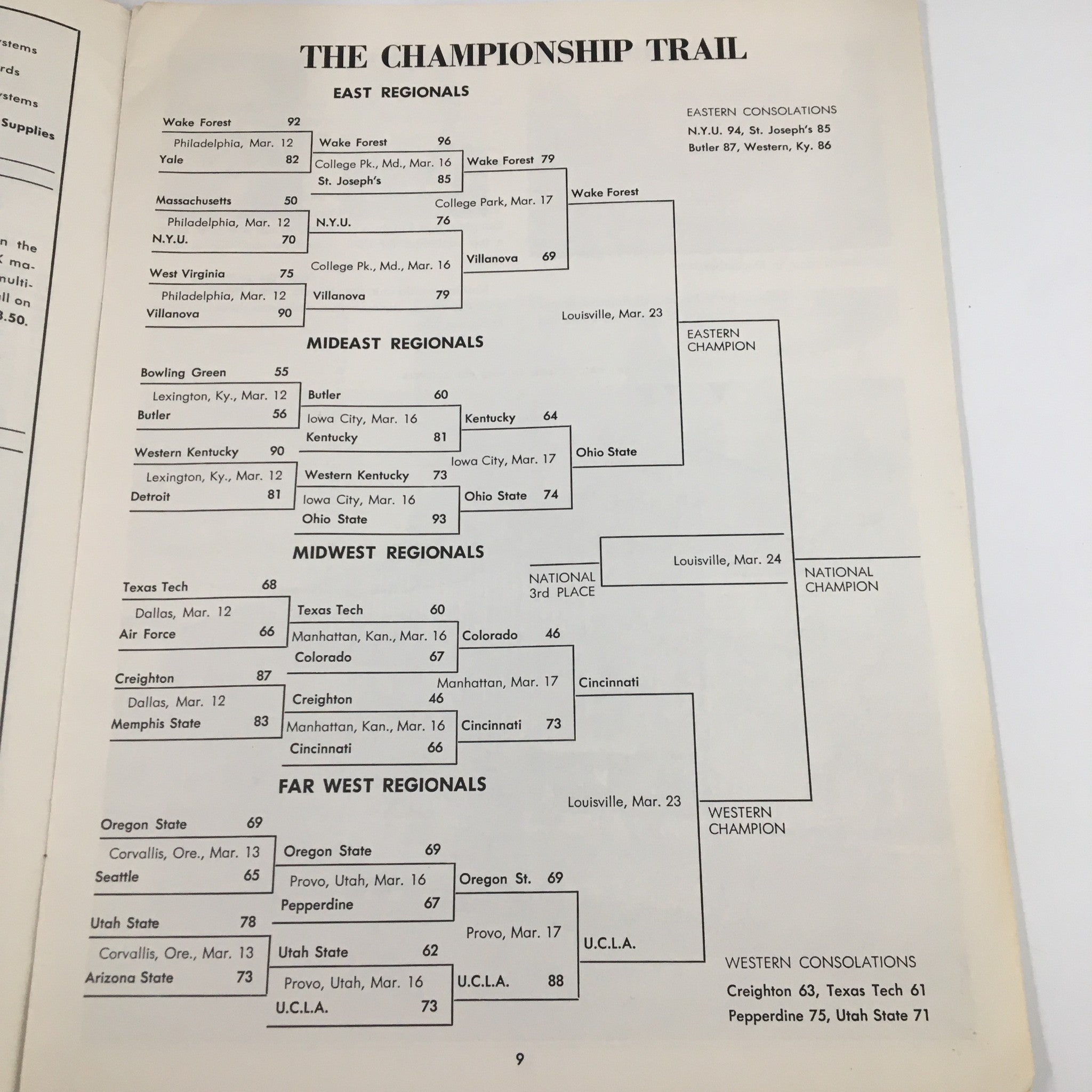 March 23-24 1962 NCAA Basketball UCLA USC Championship Official Program