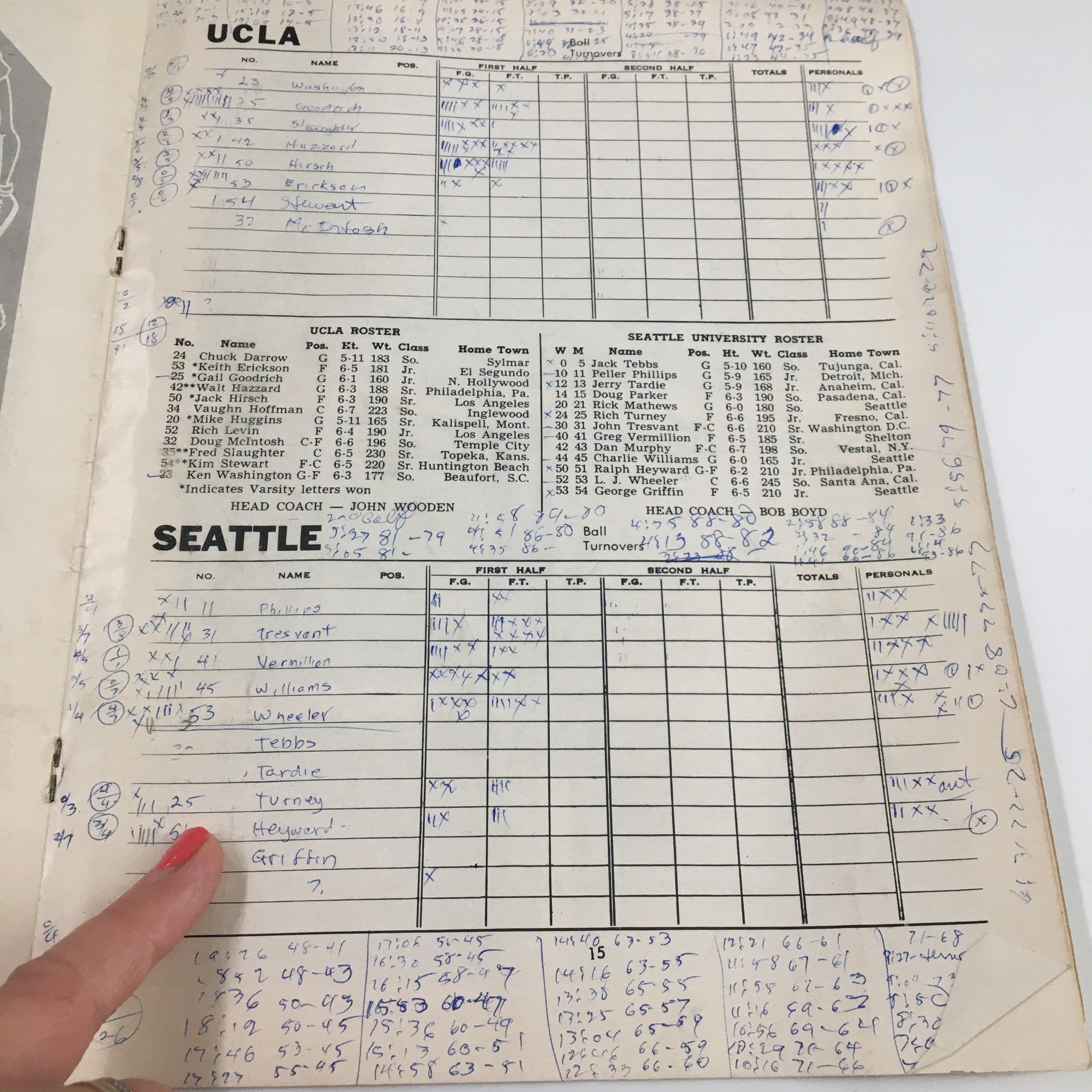 March 13-14 1964 NCAA Basketball Seattle vs UCLA Far West Regional Playoffs