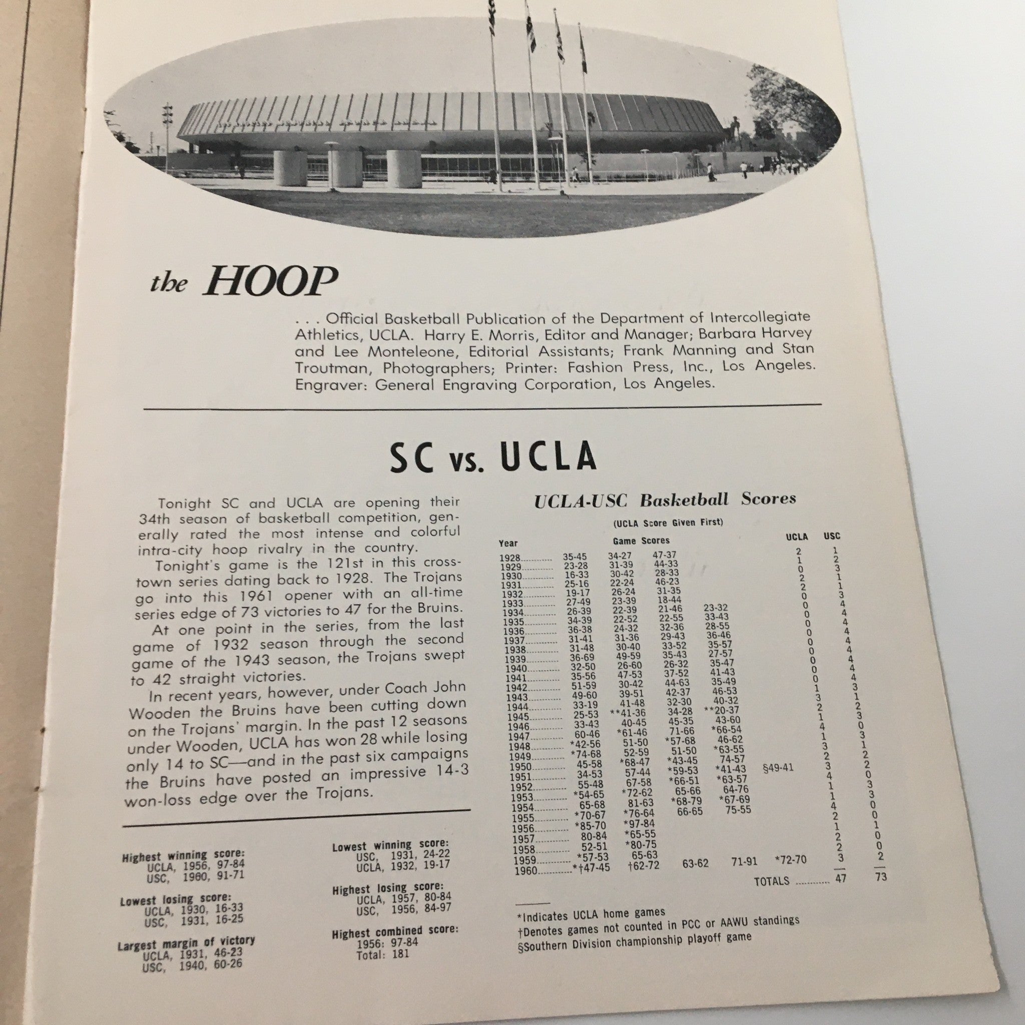 February 3 1961 NCAA Basketball SC vs UCLA Bruins The Hoop Official Program