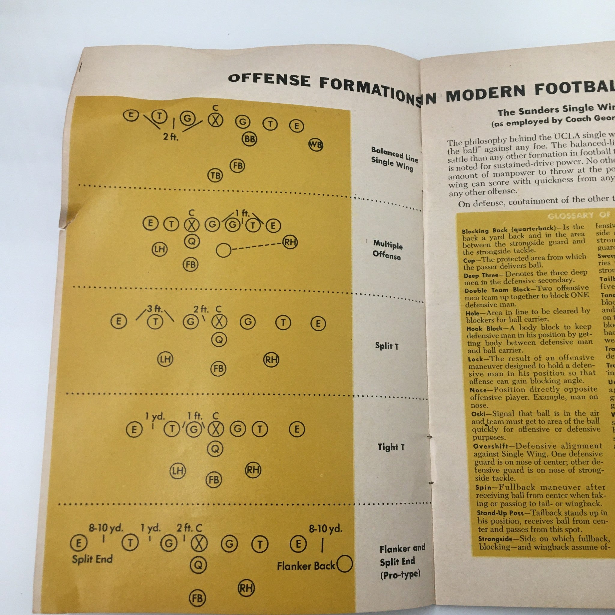 1958 NCAA Packard Bell UCLA Bruins Football Official Program