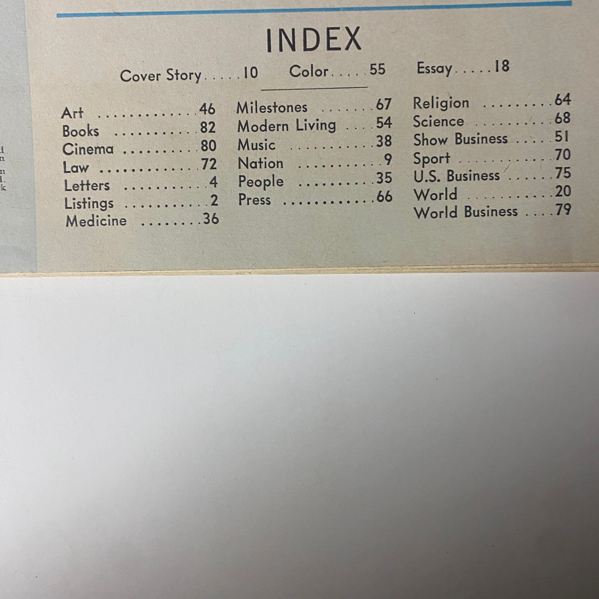 Index page of Time Magazine July 28, 1967, Vol 90 No. 4, outlining article topics including urban issues, medicine, and modern living.