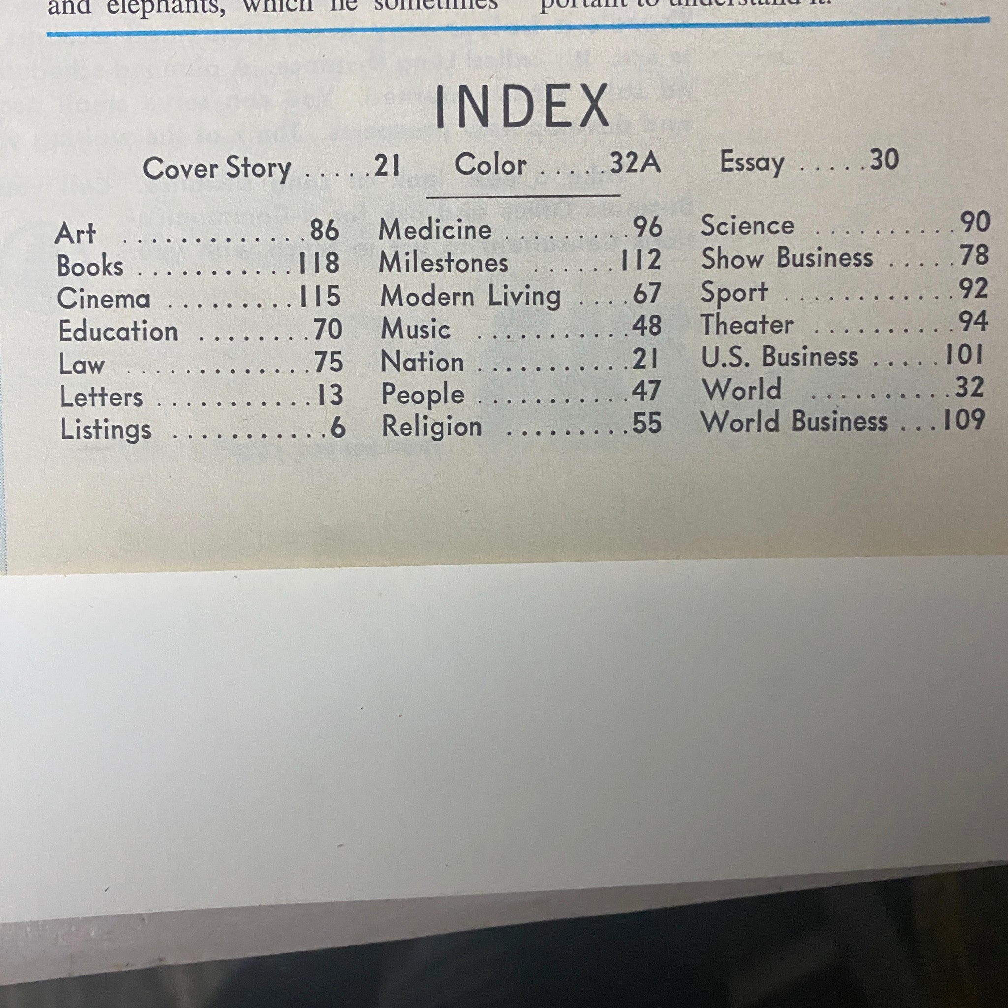 Index page from Time Magazine October 6, 1967, Vol 90 No. 14 'Under Fire at Con Thien', featuring article topics and page numbers including cover story, medicine, education, and milestones.