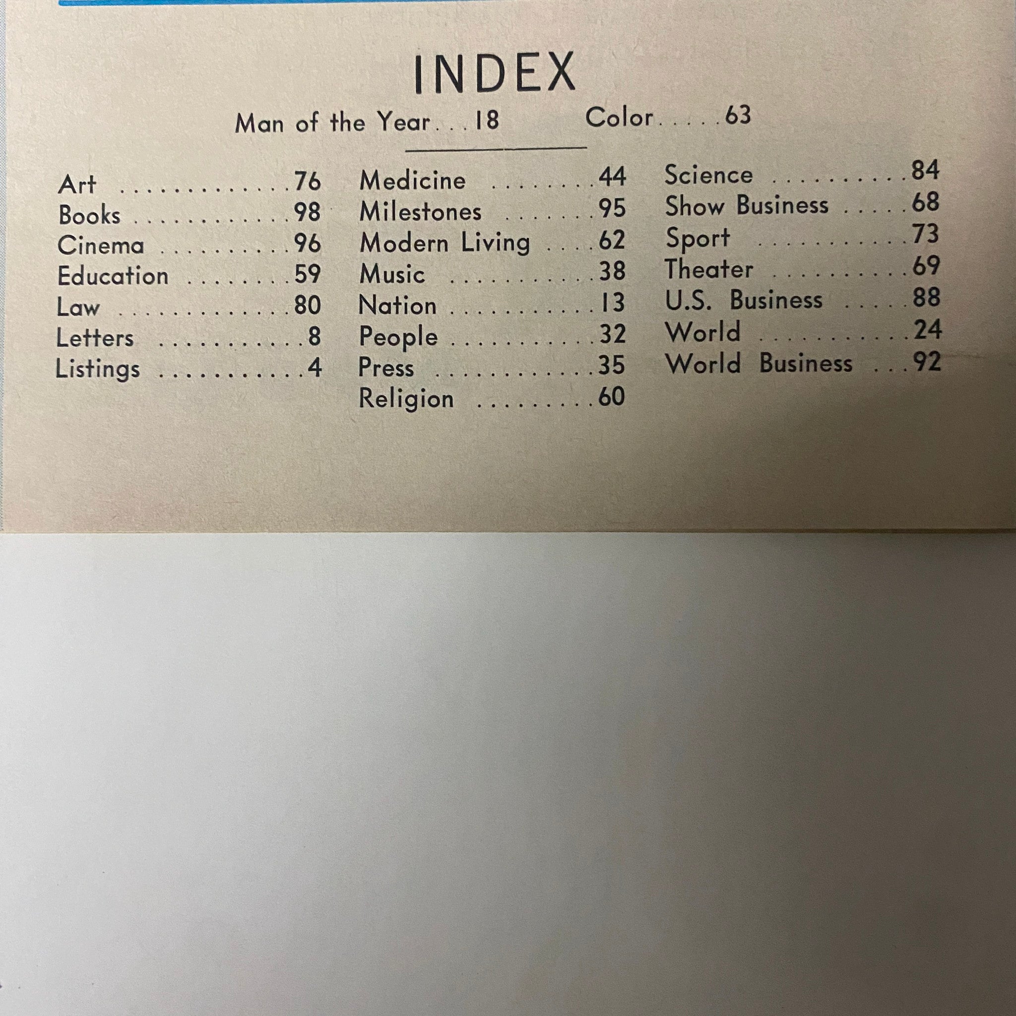 Index page from Time Magazine, January 6, 1967, listing contents including 'Man of the Year' and sections on Art, Cinema, Science, and Business.