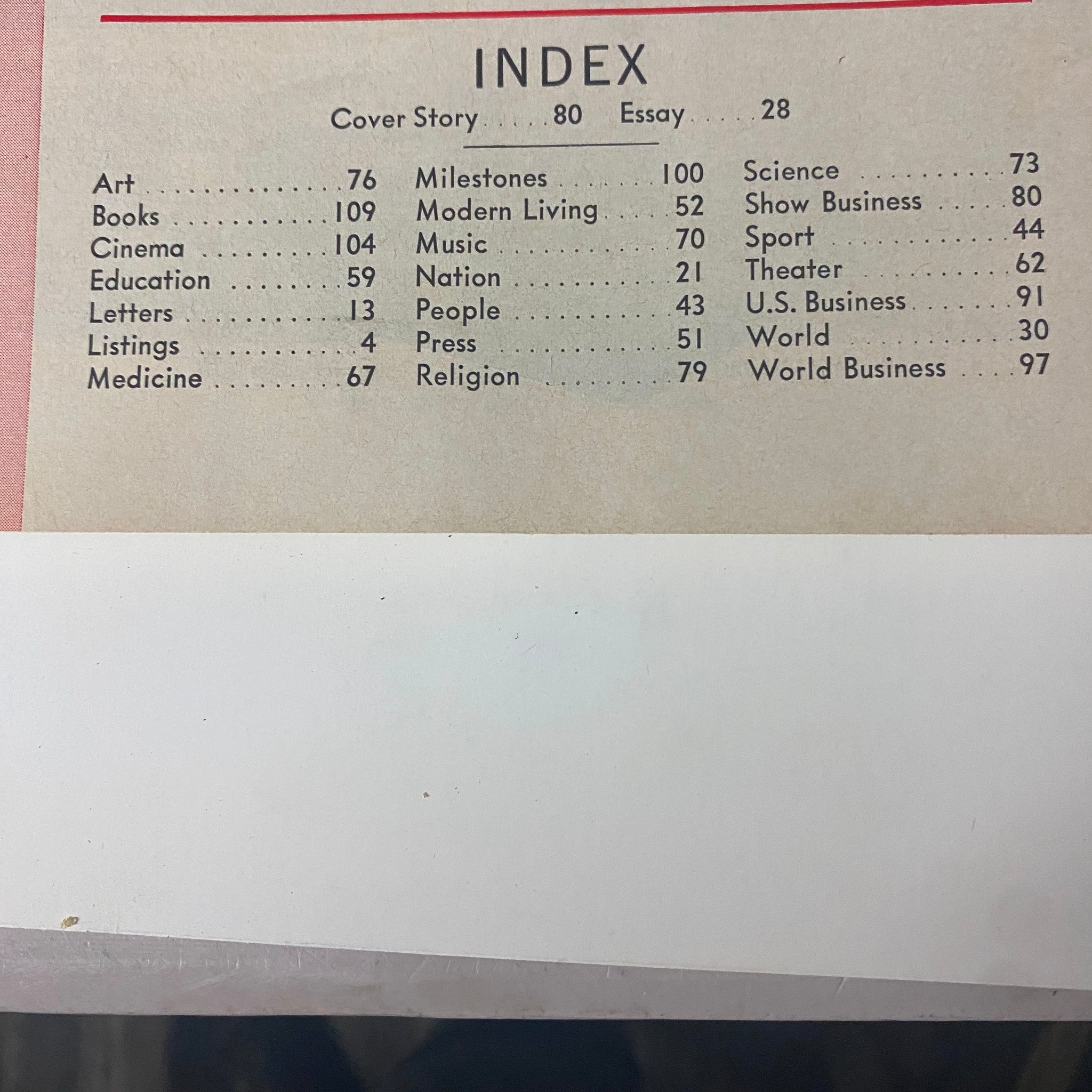 Index page of Time Magazine from March 17, 1967, listing various articles including cover story on Lynn and Vanessa Redgrave.
