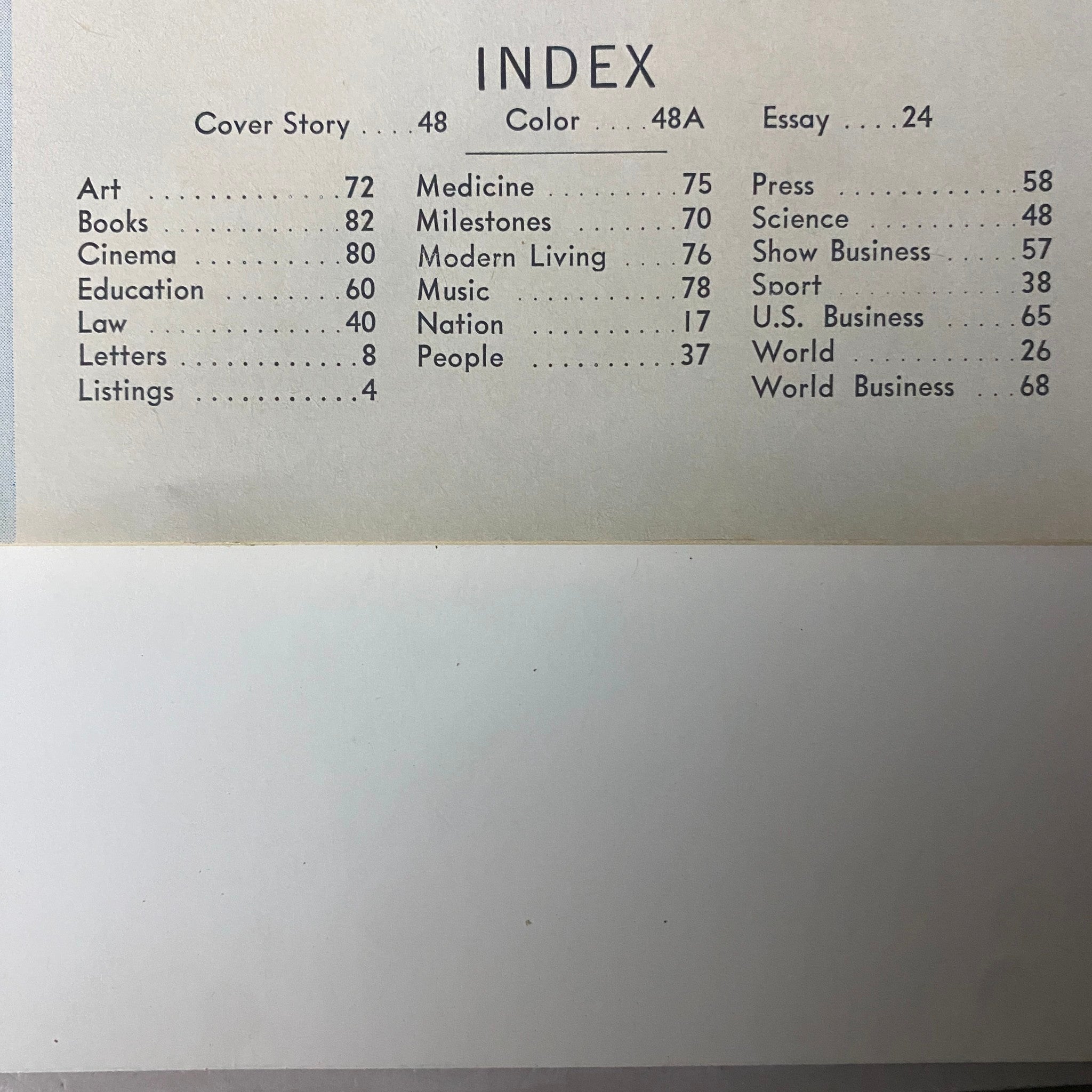 Index page from Time Magazine January 27, 1967, including topics like Art, Cinema, Nation, Music, and Science, within the issue on 'The Polluted Air of Los Angeles'.