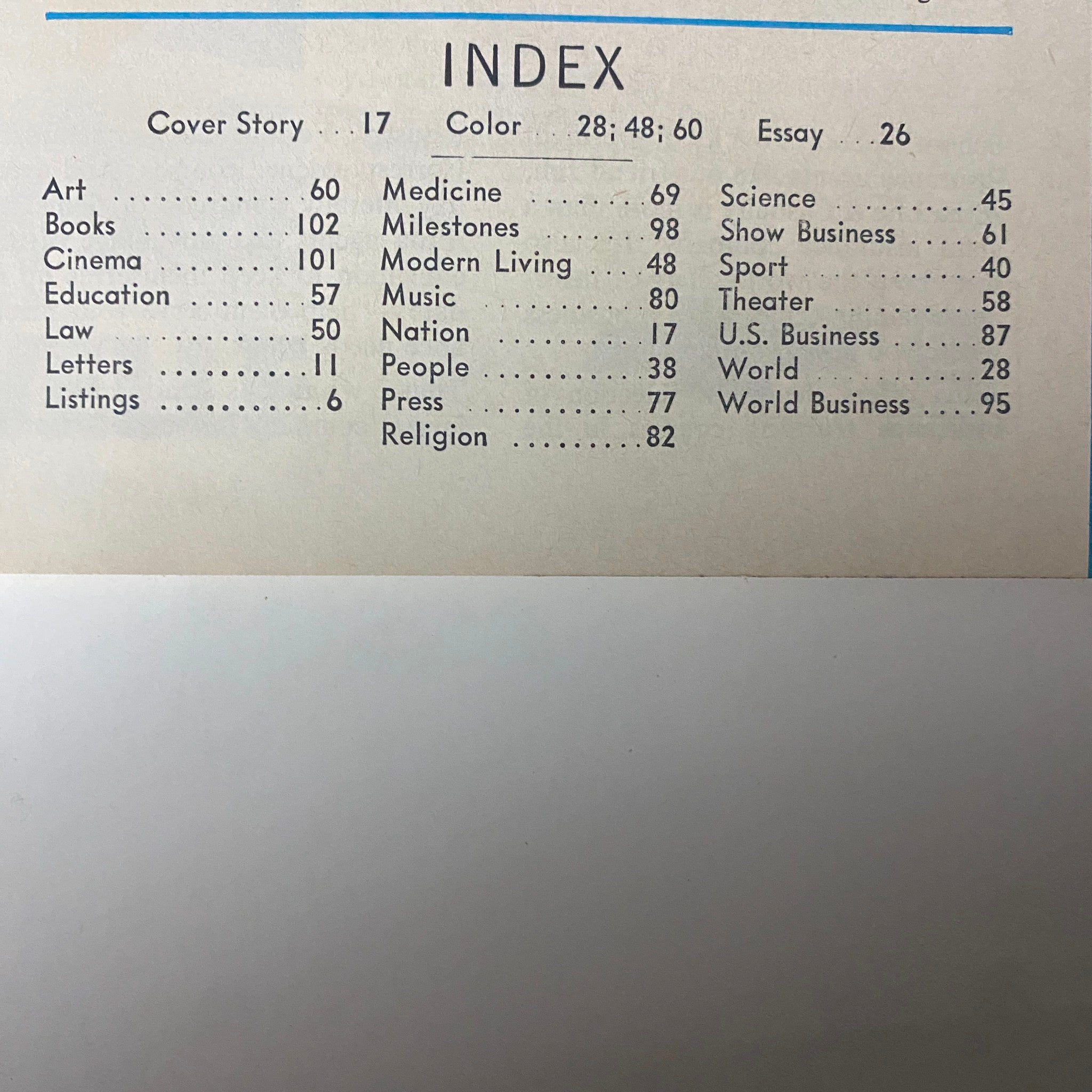 Index page from Time Magazine May 5, 1967, outlining sections including art, science, education, and major political stories.