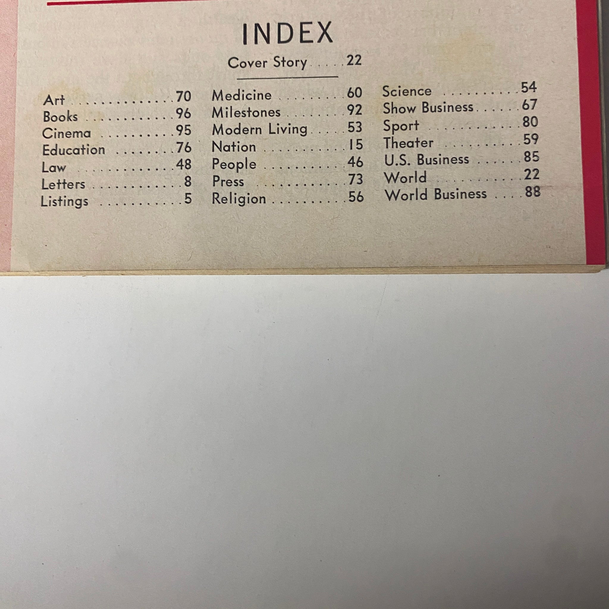 Index page from Time Magazine June 16, 1967 listing various sections including art, books, science, and politics, highlighting the magazine's comprehensive coverage of contemporary issues.