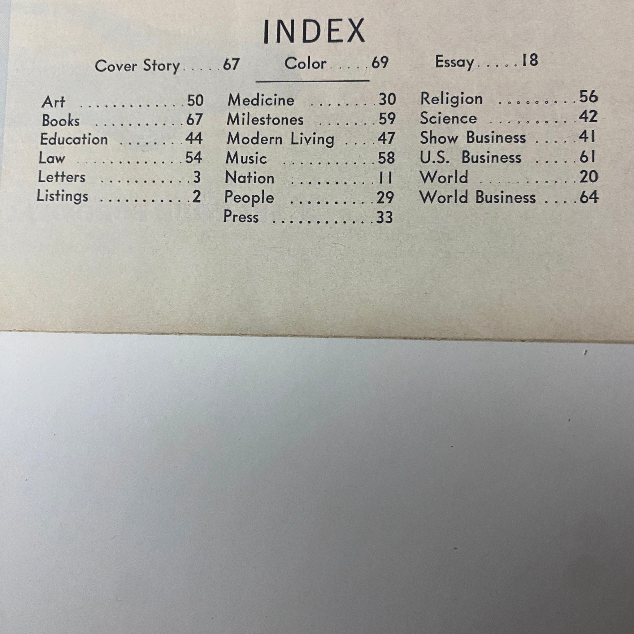 Index page from Time Magazine June 2, 1967, Vol 89 No. 22 listing key articles including cover story on Robert Lowell and sections on education, science, and business.