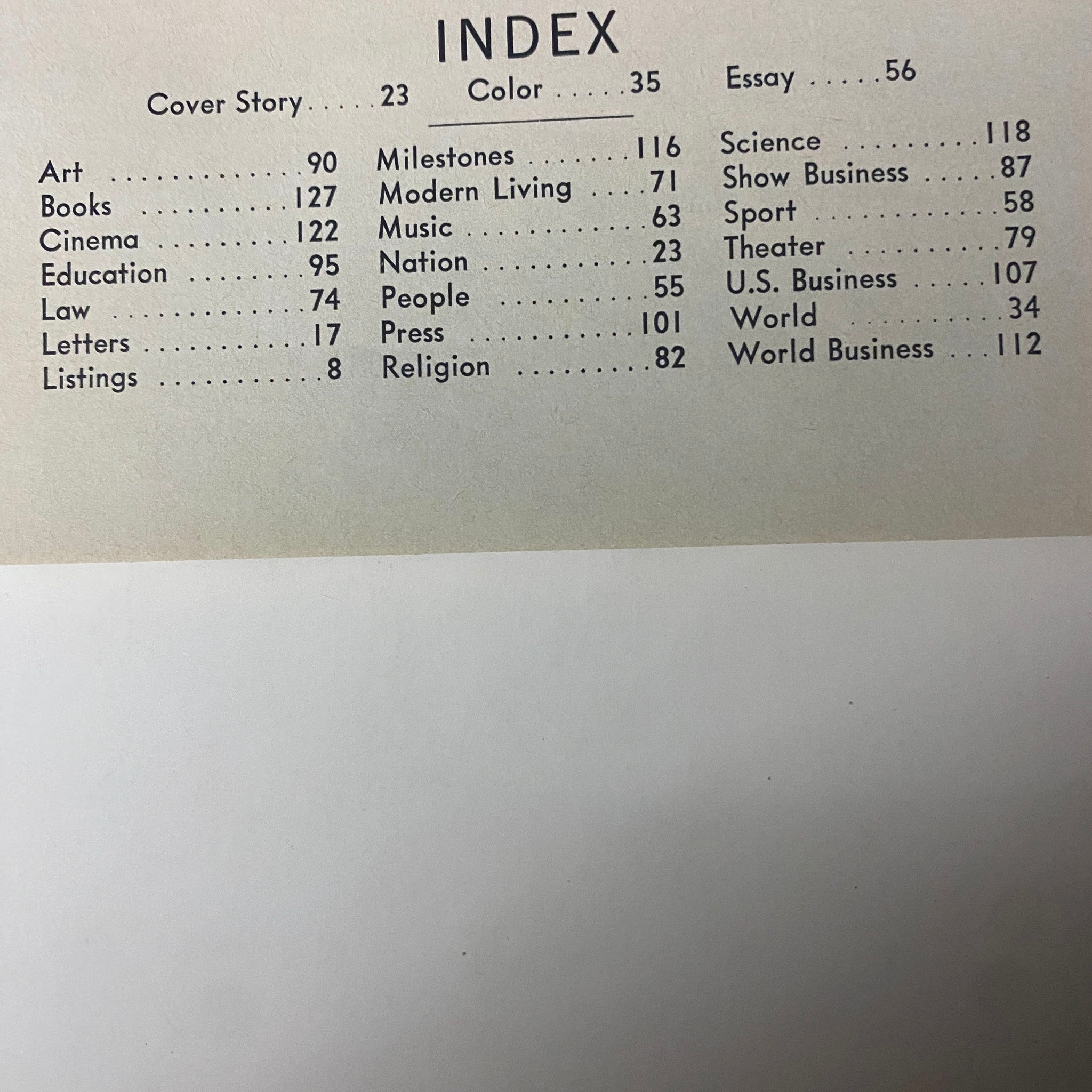 Contents page from Time Magazine November 18, 1966 Vol 88 No. 21 showcasing the index including sections on Art, Books, Cinema, Education, and more.