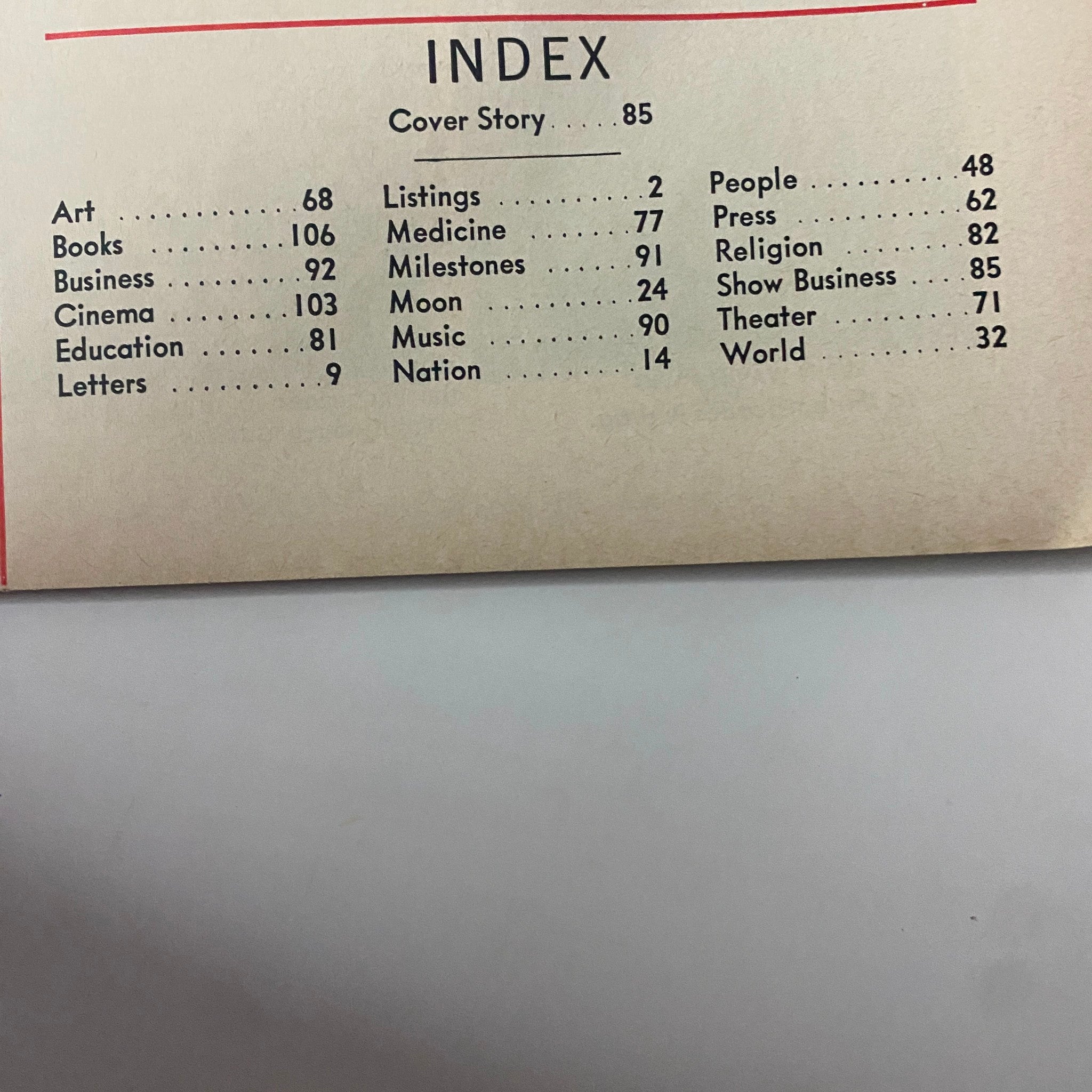 Index page from Time Magazine November 28, 1969, featuring categories including Art, Business, Cinema, Music, and the Cover Story on Raquel Welch, Today’s Sex Symbol.