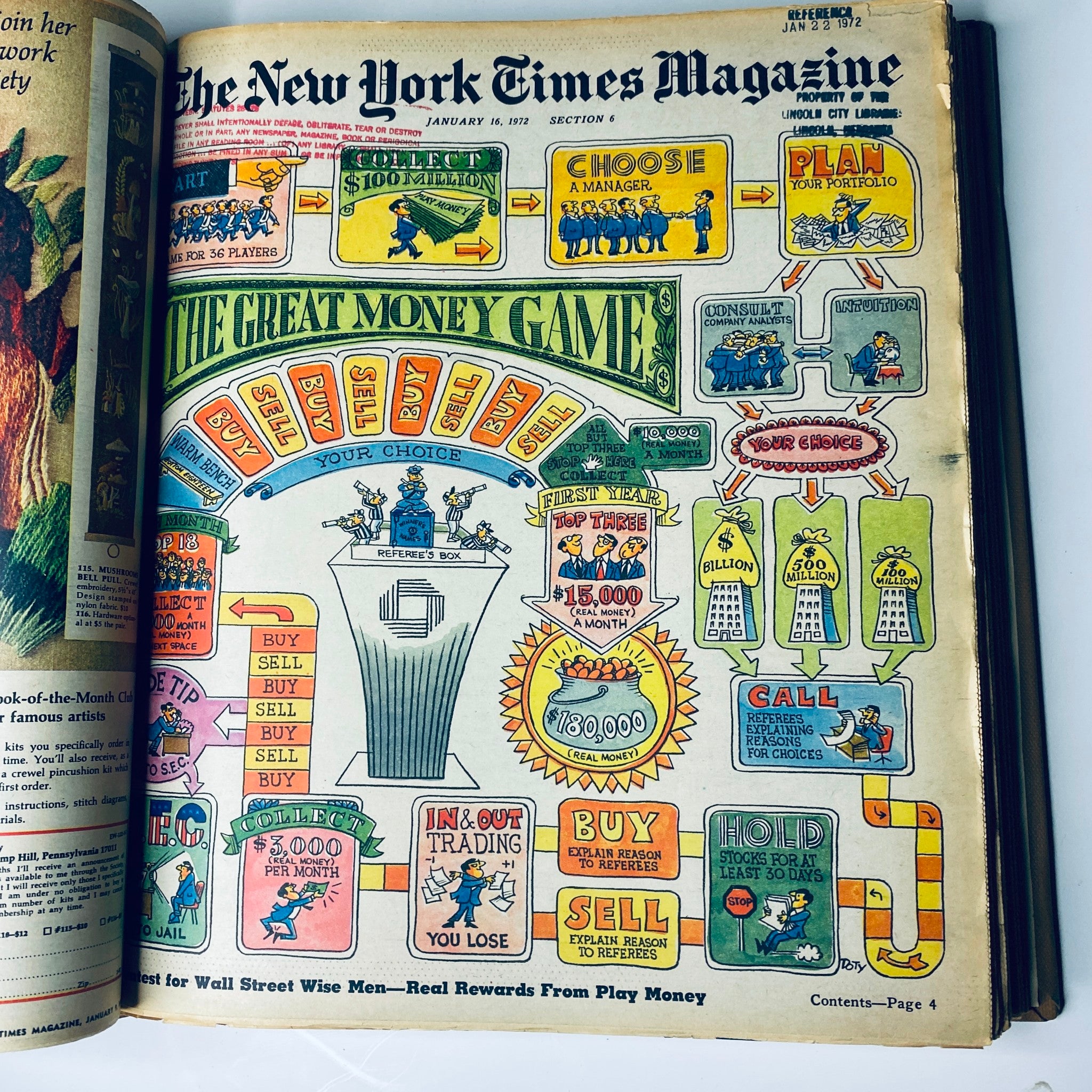 The New York Times Library Edition Bound Magazine 1972 January - February cover for January 16, illustrating a colorful board game design on investments.