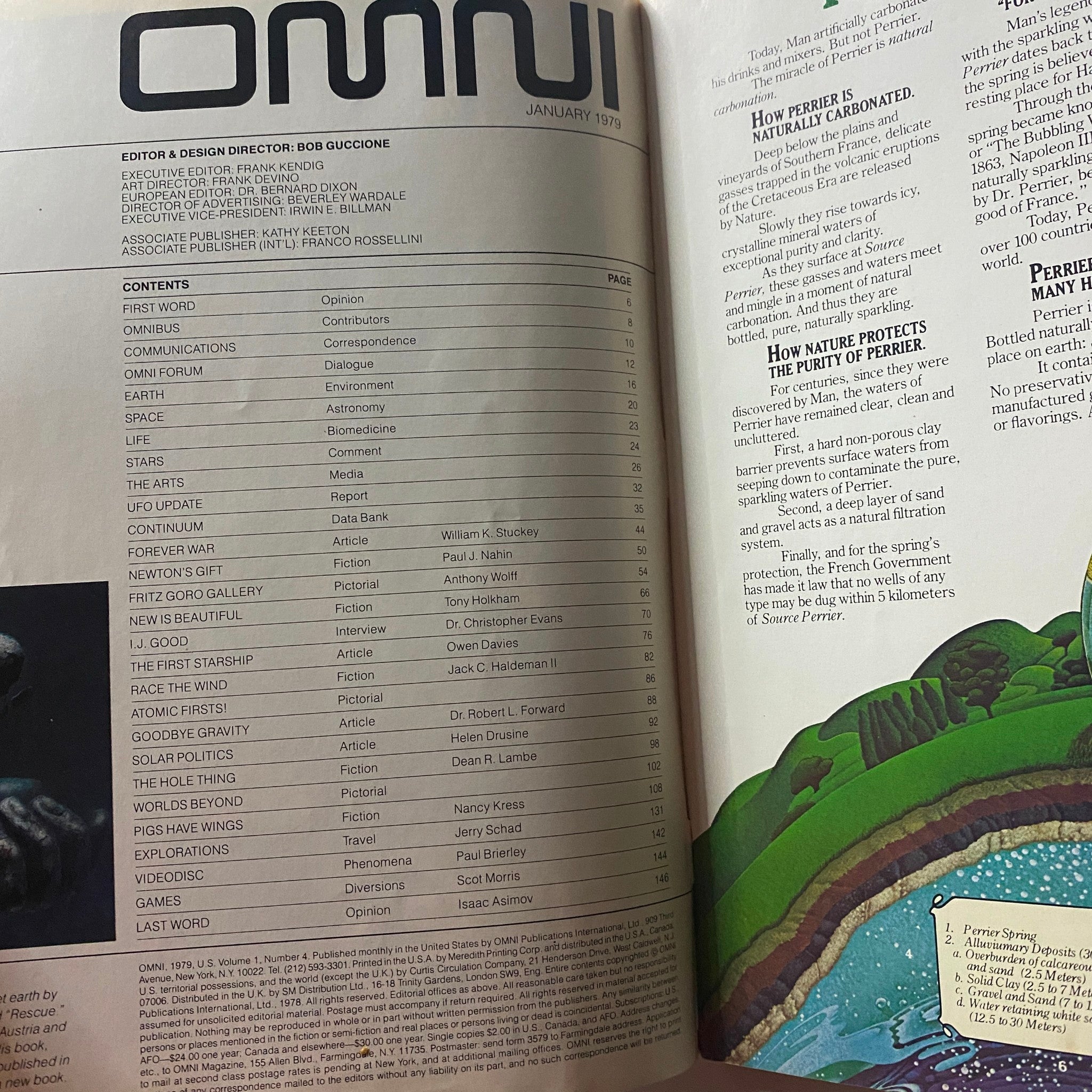 VTG Omni Magazine January 1979 Ultra-Intelligent Machines Daedalus No Label