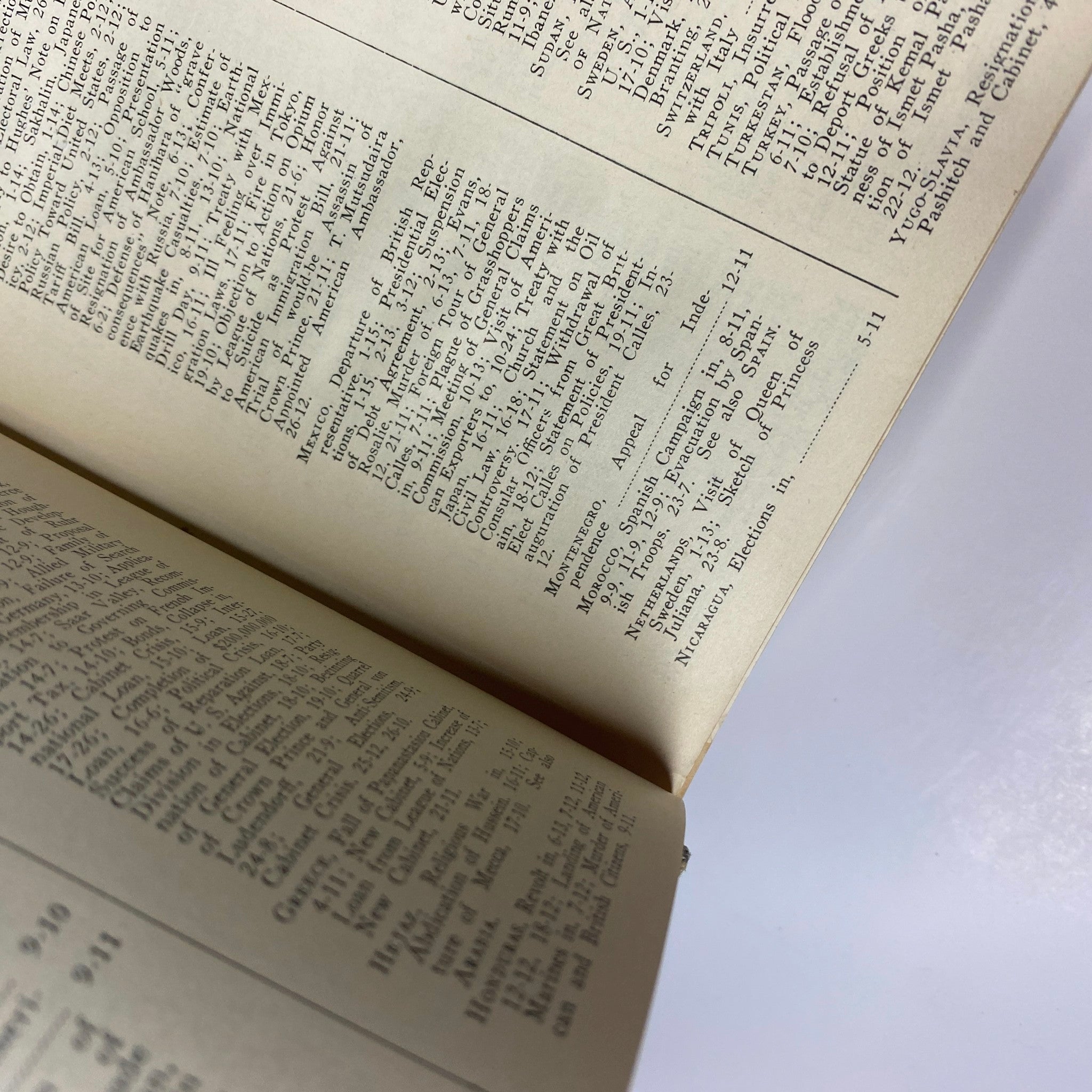 Interior pages of the Time Magazine Bound Weekly 1924 July - December, featuring text listings and conditions indicative of its age.