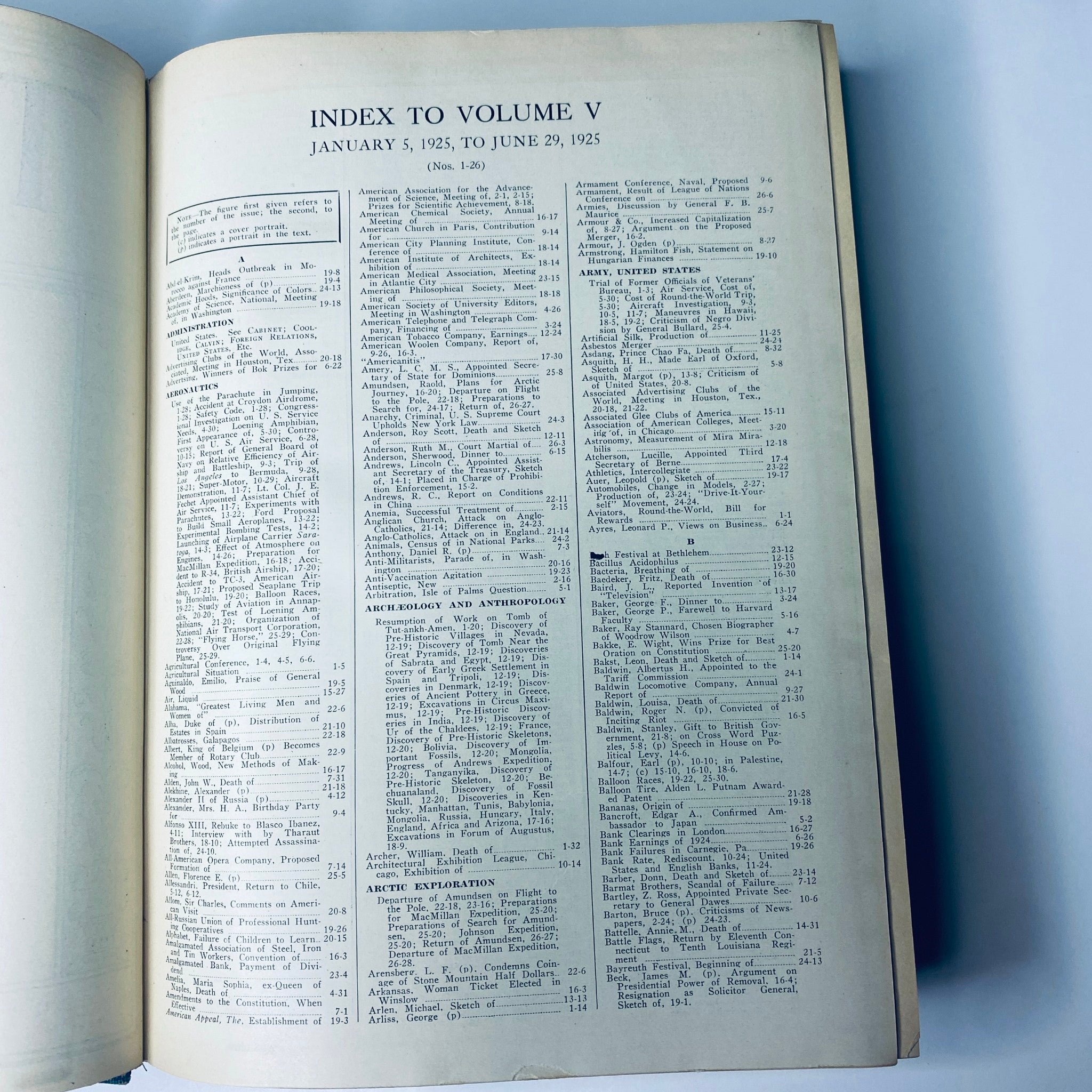 Open page revealing the Index to Volume V of Time Magazine, which includes entries from January to June 1925, as part of the Time Magazine Bound Weekly January to June 1925.