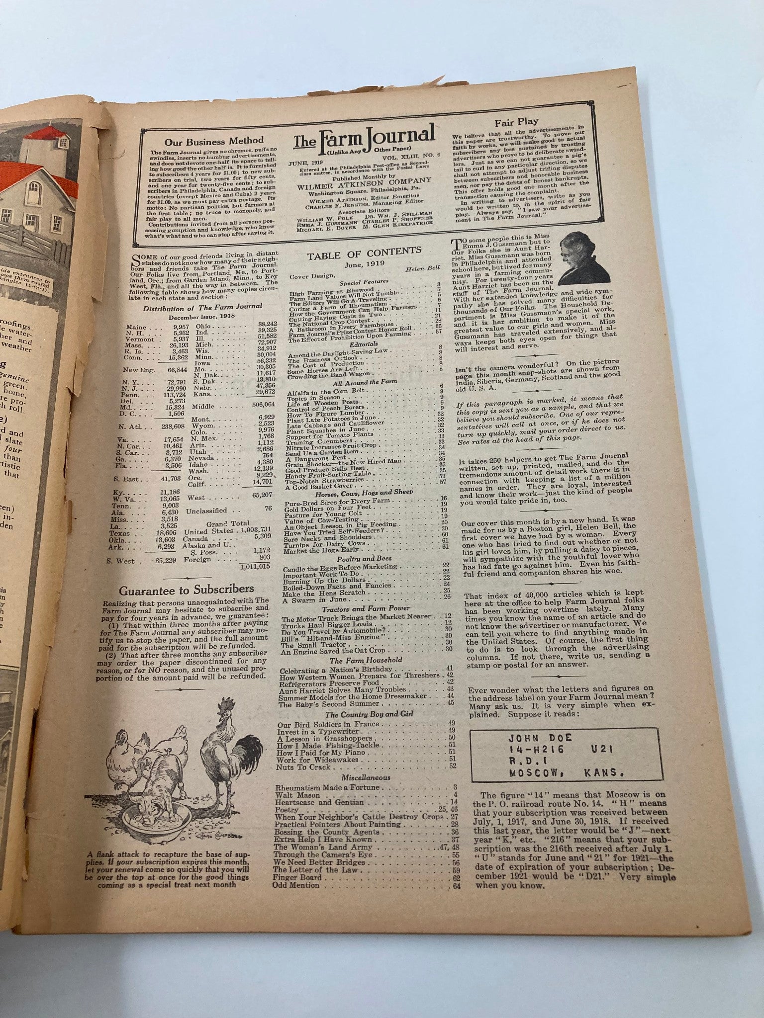 Interior page of VTG The Farm Journal Magazine June 1919 showcasing the table of contents and subscriber guarantee, highlighting historical agricultural content.