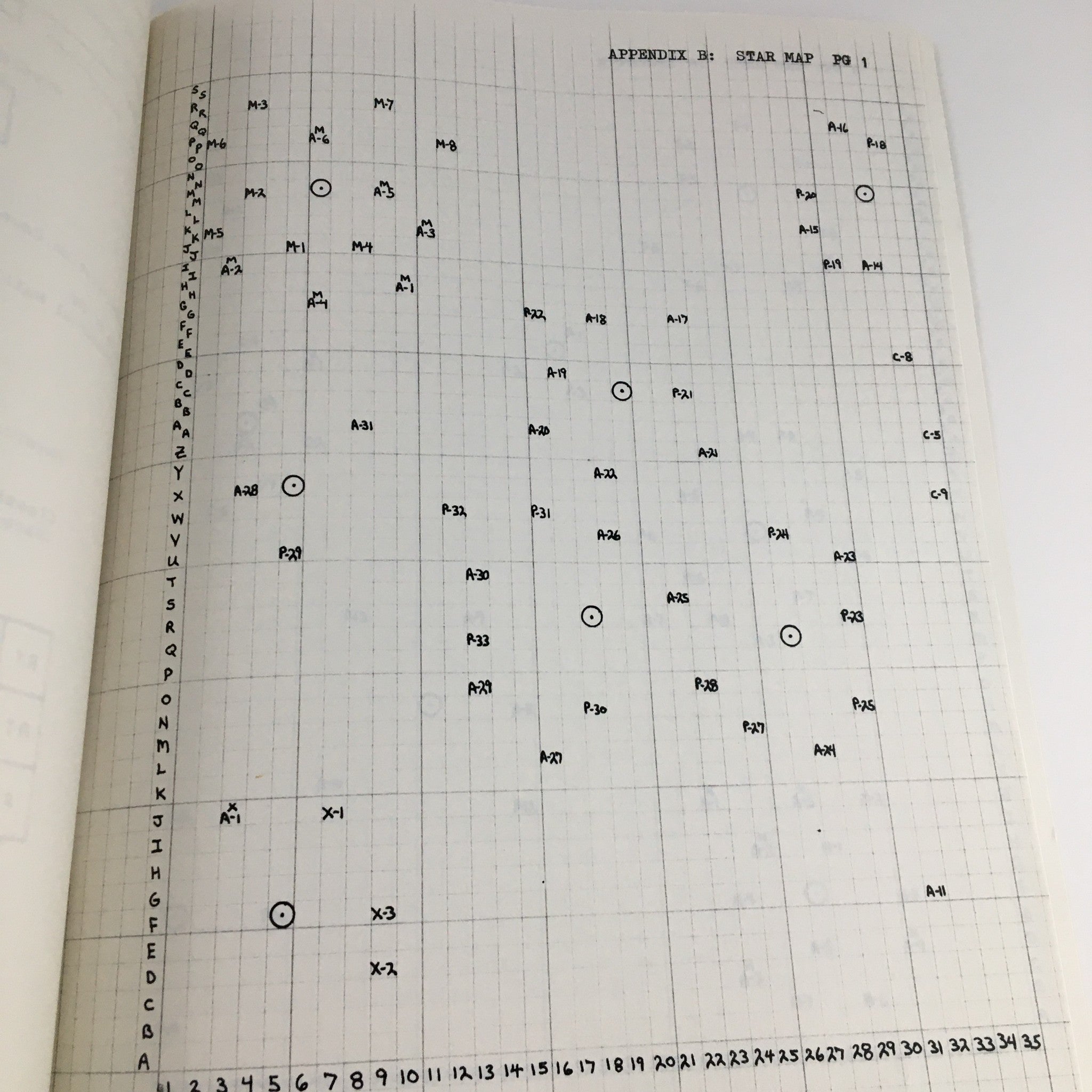 1976 Interstellar Diplomacy Theoretics 4444 by Alan R. Lee