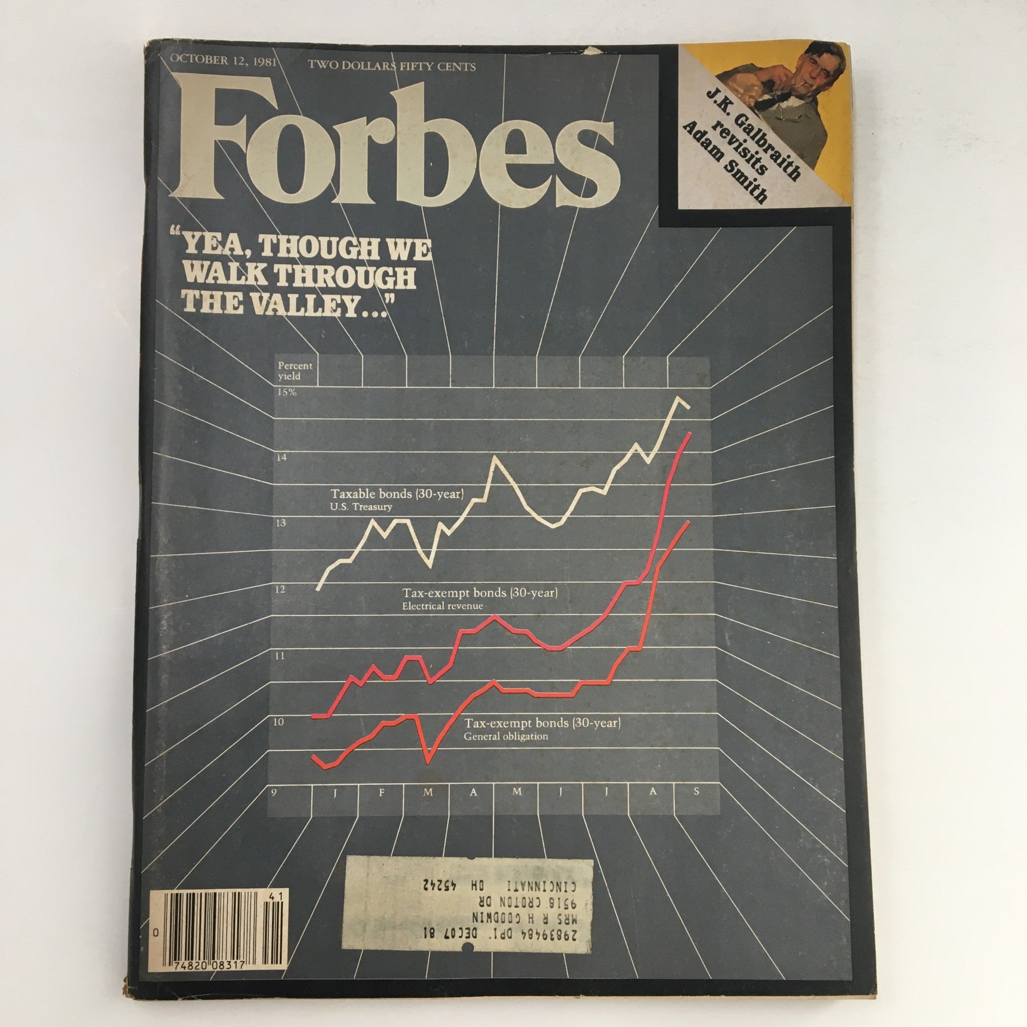 Forbes Magazine October 12 1981 J.K Galbraith Revisits Adam Smith, Taxable Bonds