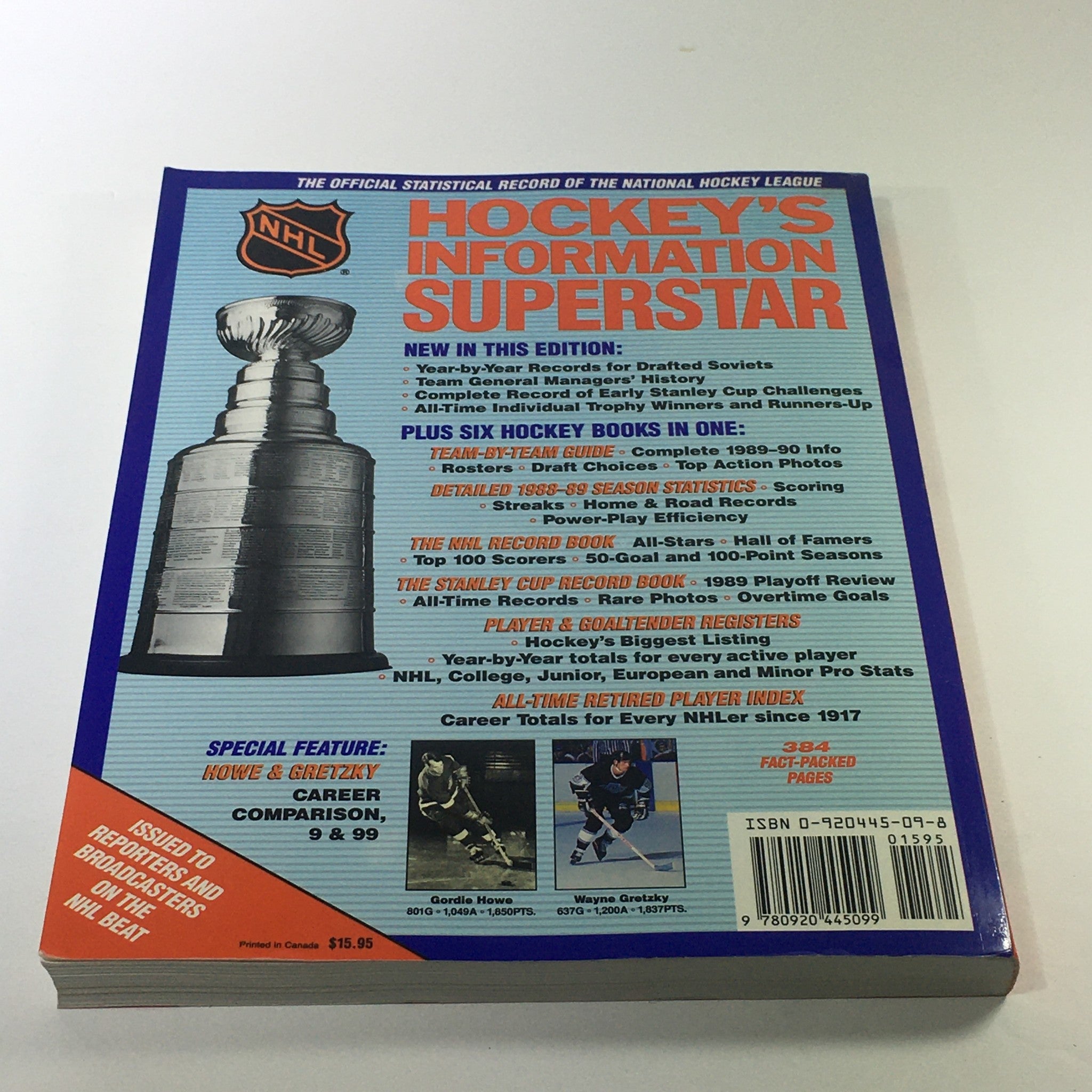 VTG NHL Official Guide & Record Book 1989-1990 Lanny McDonald Calgary Flames