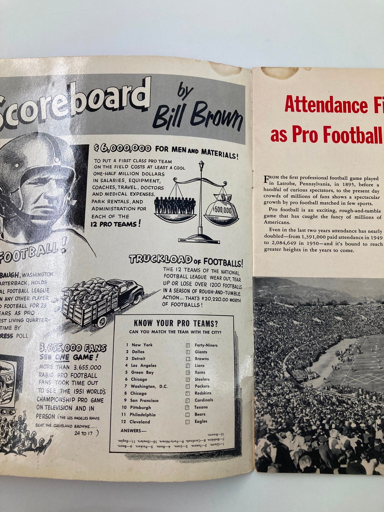 VTG 1950 Highlights of Pro Football guide magazine by Grantland Rice