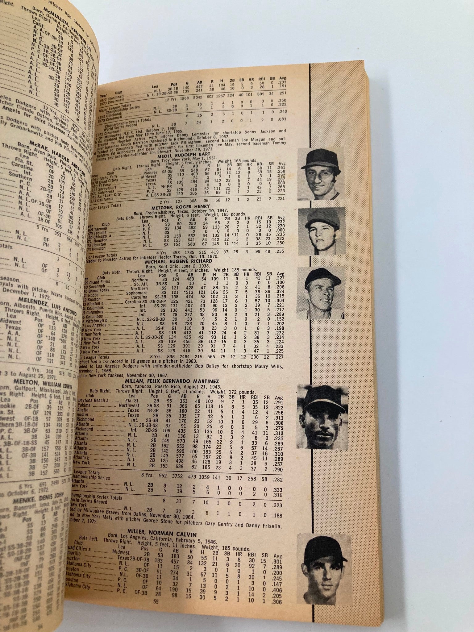 VTG Who's Who in Baseball 1974 59th Edition Nolan Ryan 383 Strikeouts No Label