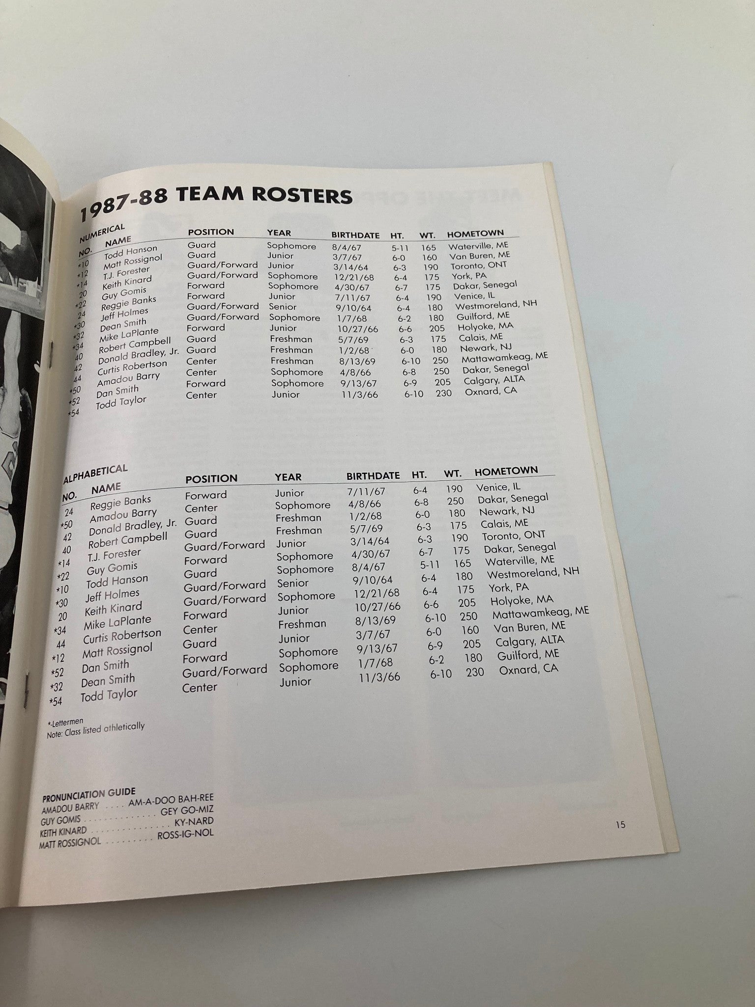 1987-88 team roster page from the VTG 1987-1988 University of Maine Basketball Yearbook featuring the Maine Black Bears, listing players and their details.
